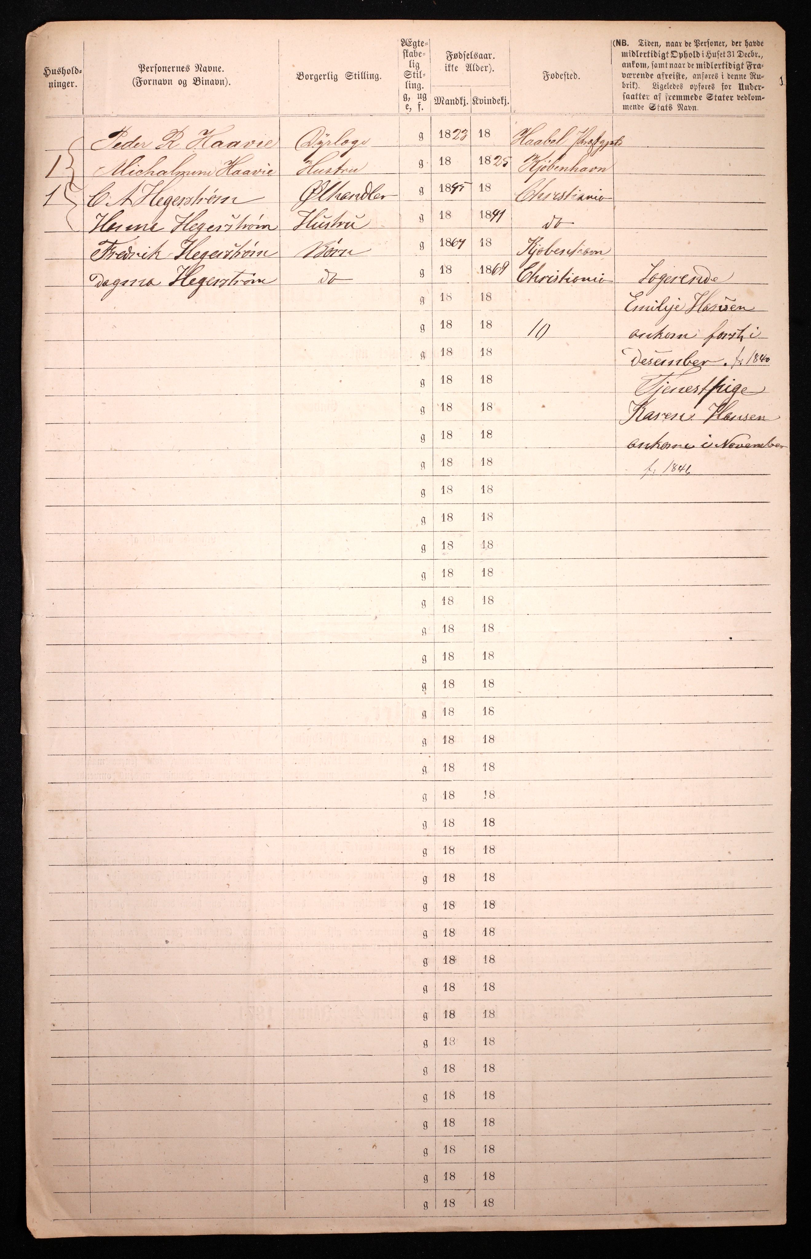 RA, 1870 census for 0301 Kristiania, 1870, p. 199