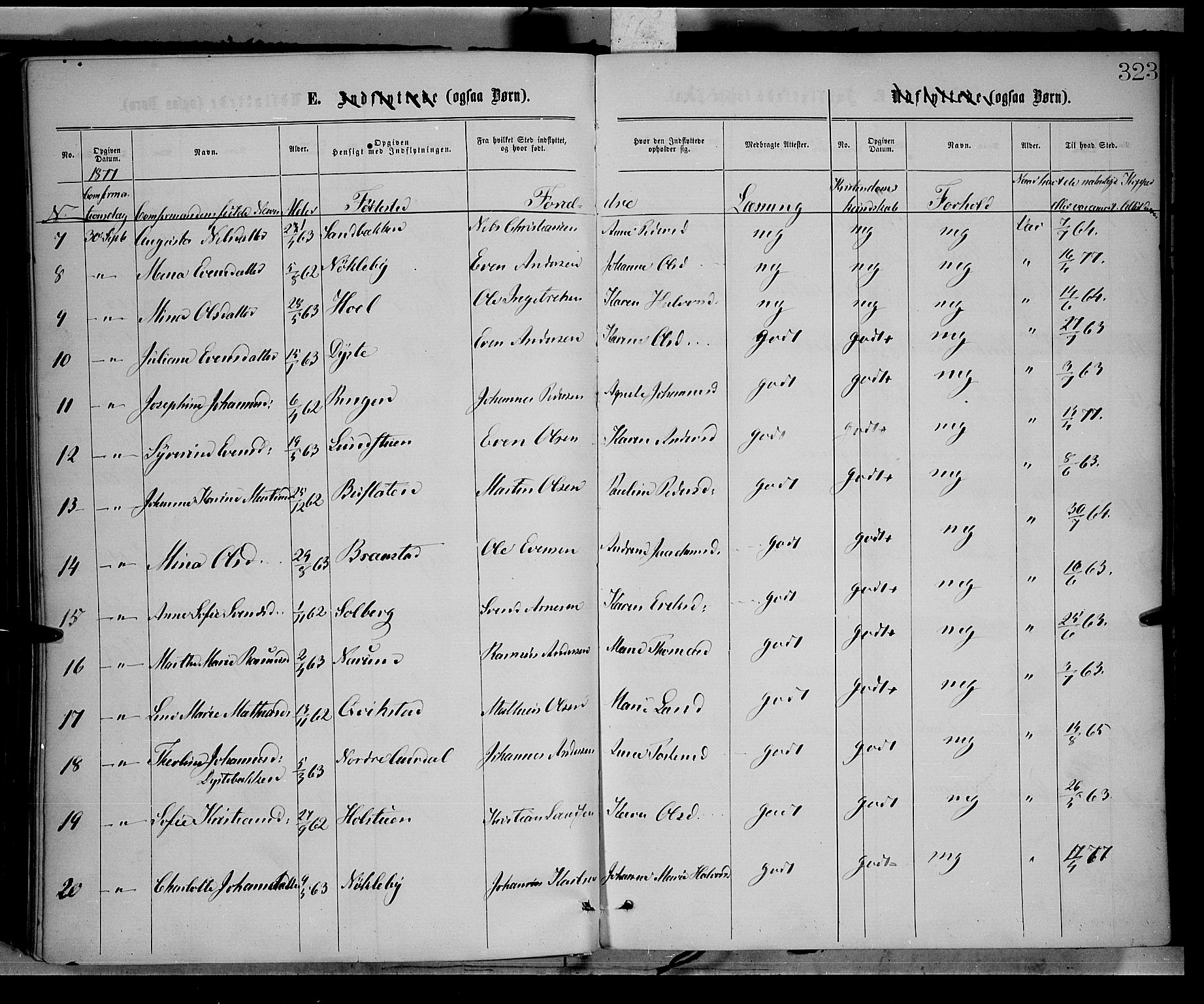 Vestre Toten prestekontor, AV/SAH-PREST-108/H/Ha/Haa/L0008: Parish register (official) no. 8, 1870-1877, p. 323