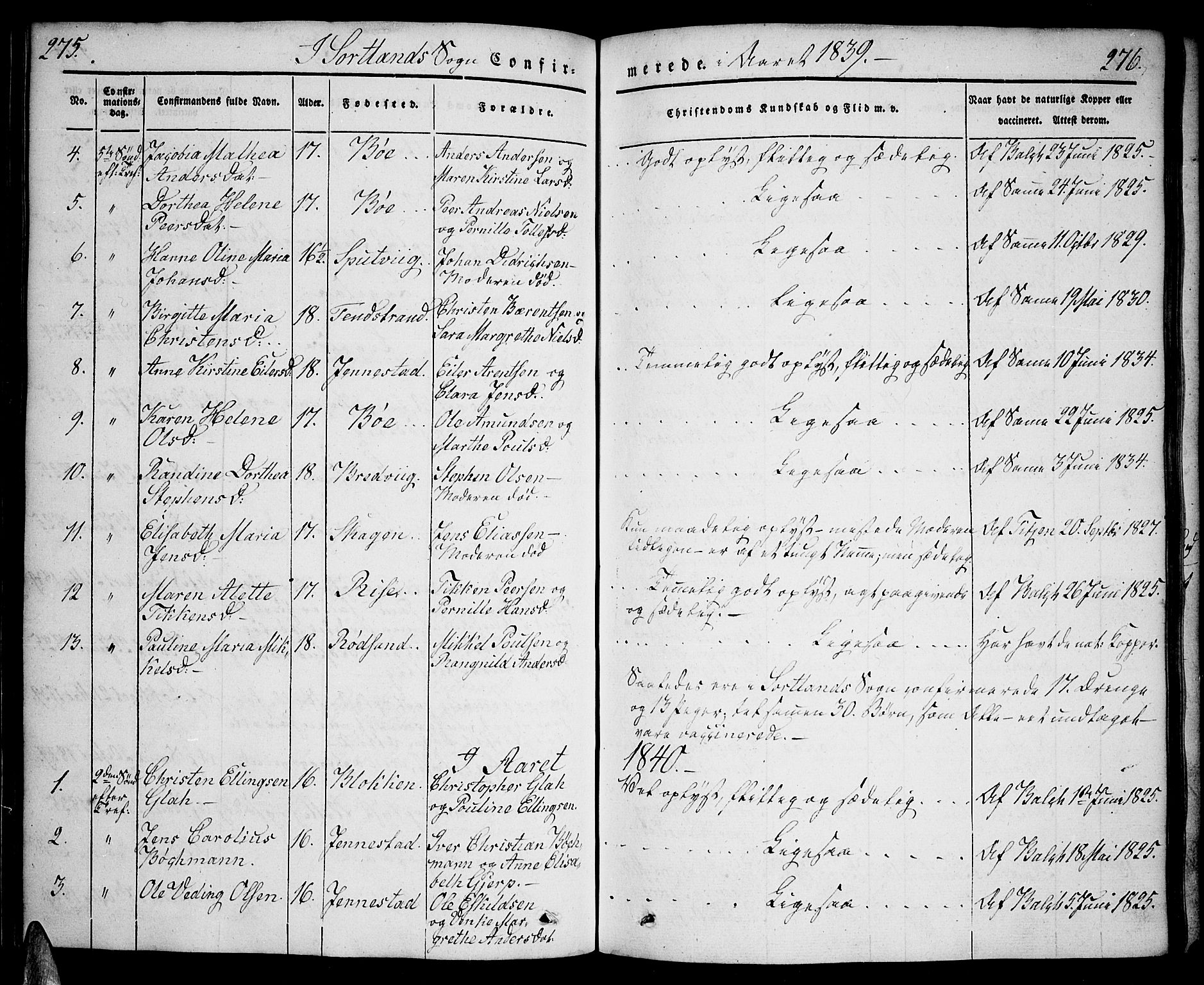 Ministerialprotokoller, klokkerbøker og fødselsregistre - Nordland, AV/SAT-A-1459/888/L1239: Parish register (official) no. 888A06 /2, 1837-1848, p. 275-276