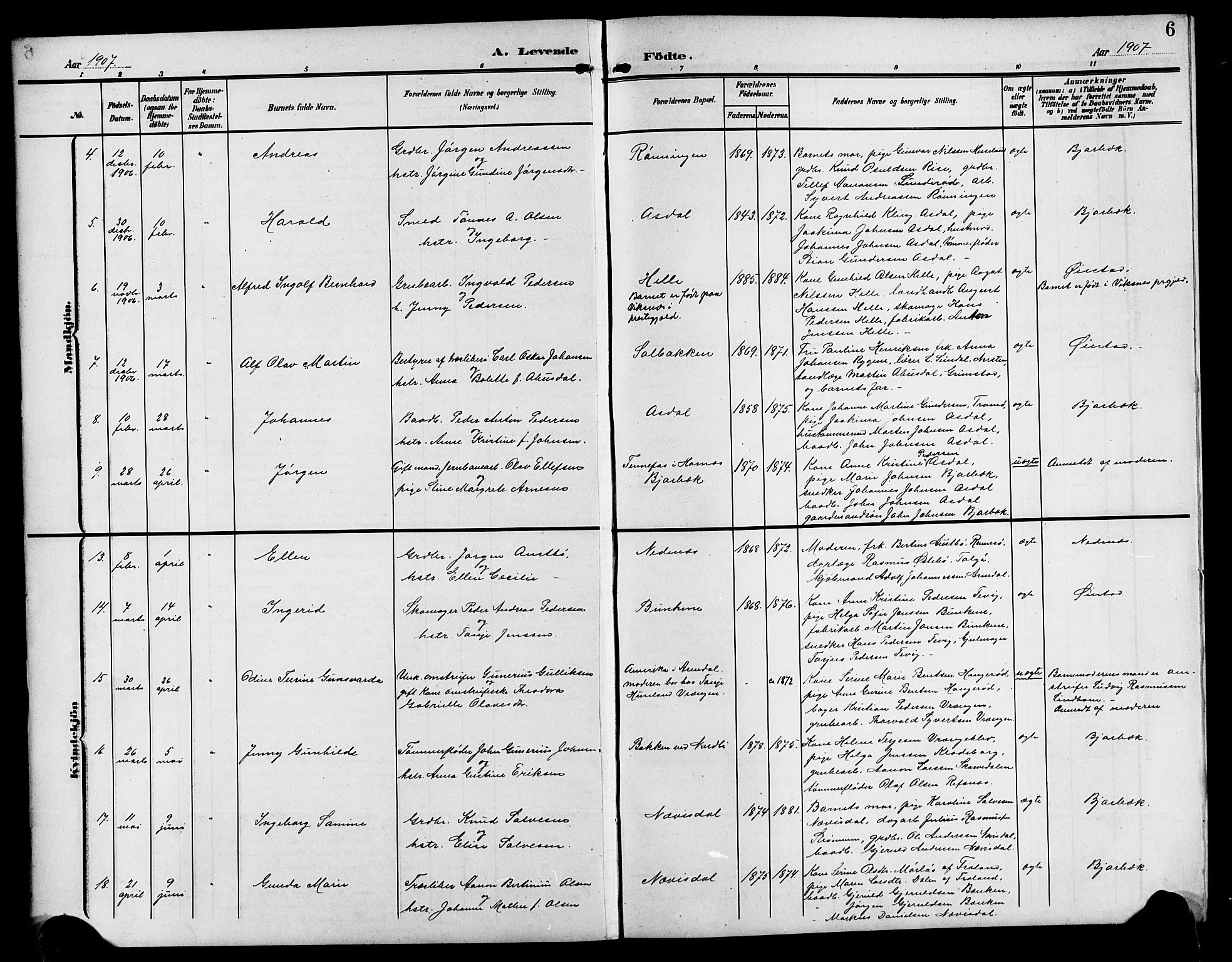 Øyestad sokneprestkontor, AV/SAK-1111-0049/F/Fb/L0011: Parish register (copy) no. B 11, 1906-1918, p. 6