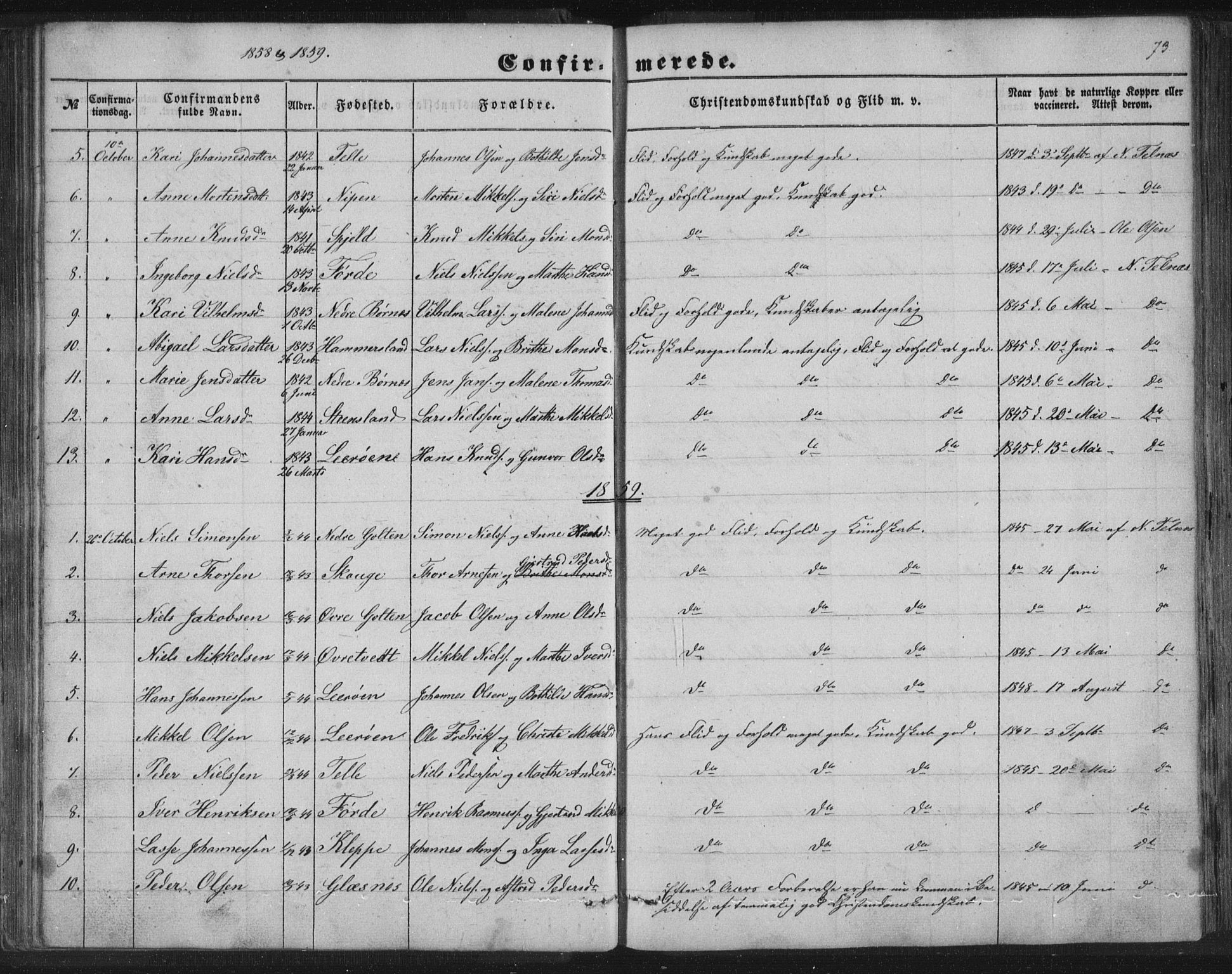 Sund sokneprestembete, SAB/A-99930: Parish register (copy) no. B 1, 1852-1873, p. 73