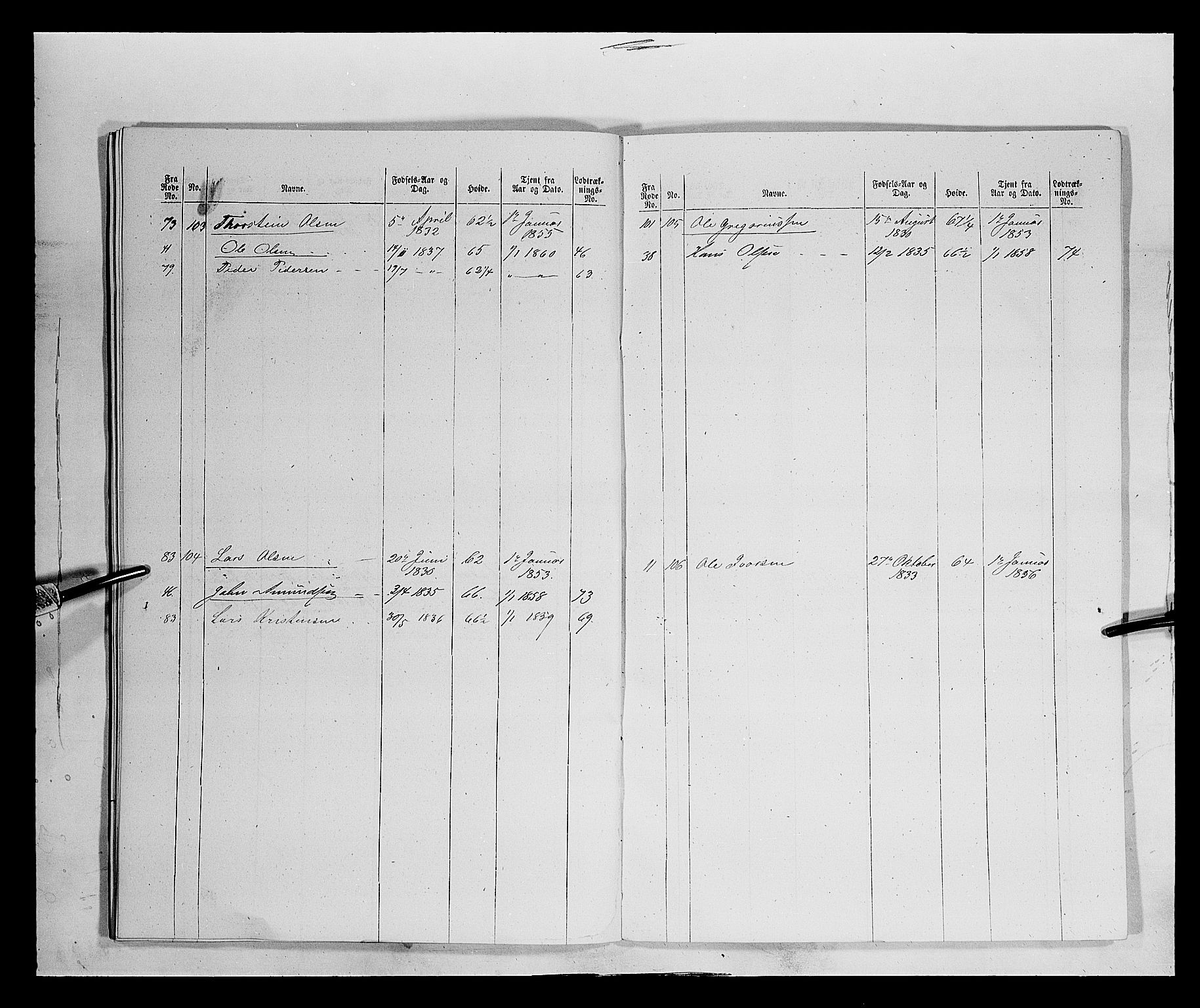 Fylkesmannen i Oppland, AV/SAH-FYO-002/1/K/Ka/L1153: Gudbrandsdalen nasjonale musketérkorps - Vaageske kompani, 1818-1860, p. 2002