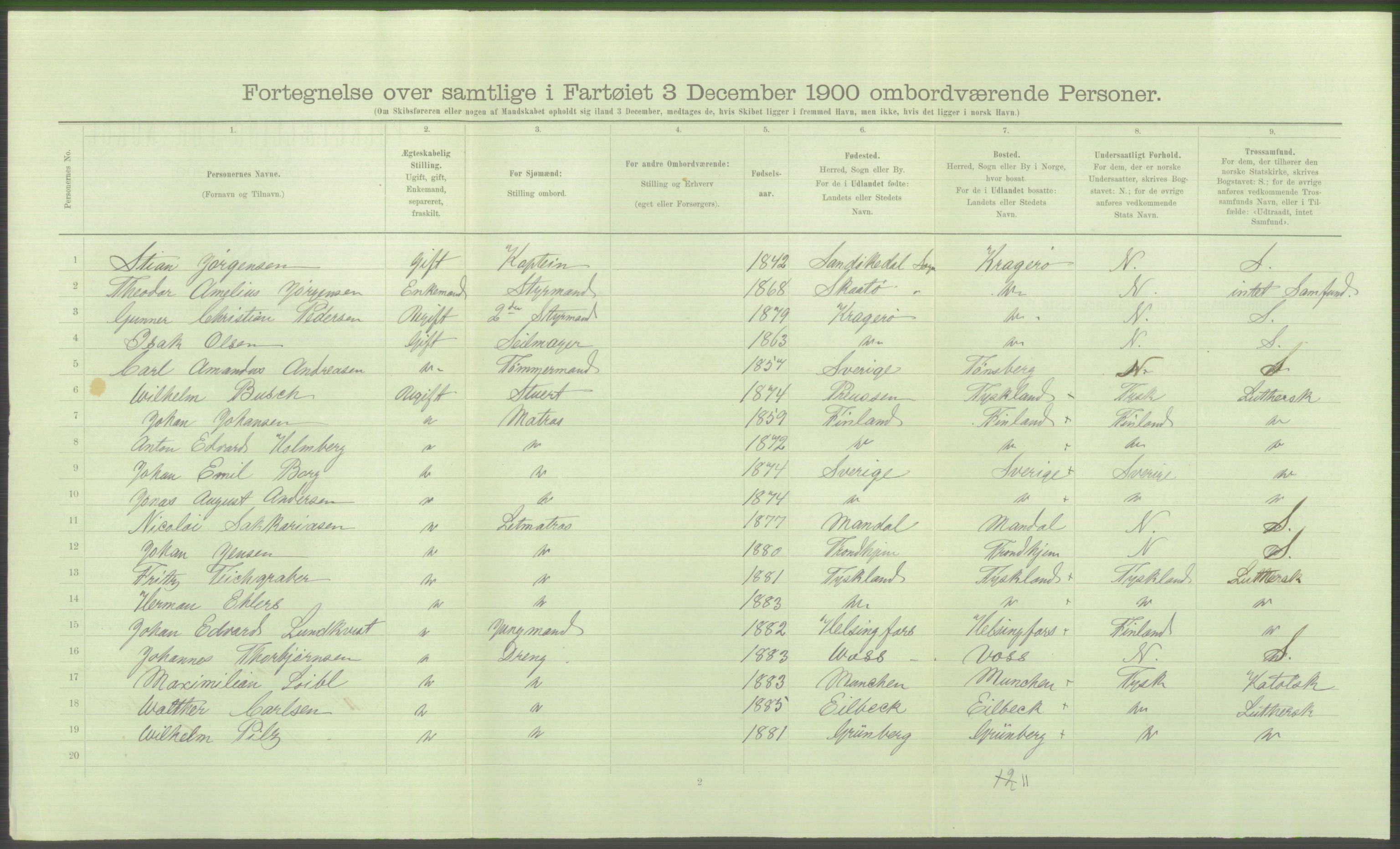 RA, 1900 Census - ship lists from ships in Norwegian harbours, harbours abroad and at sea, 1900, p. 6052