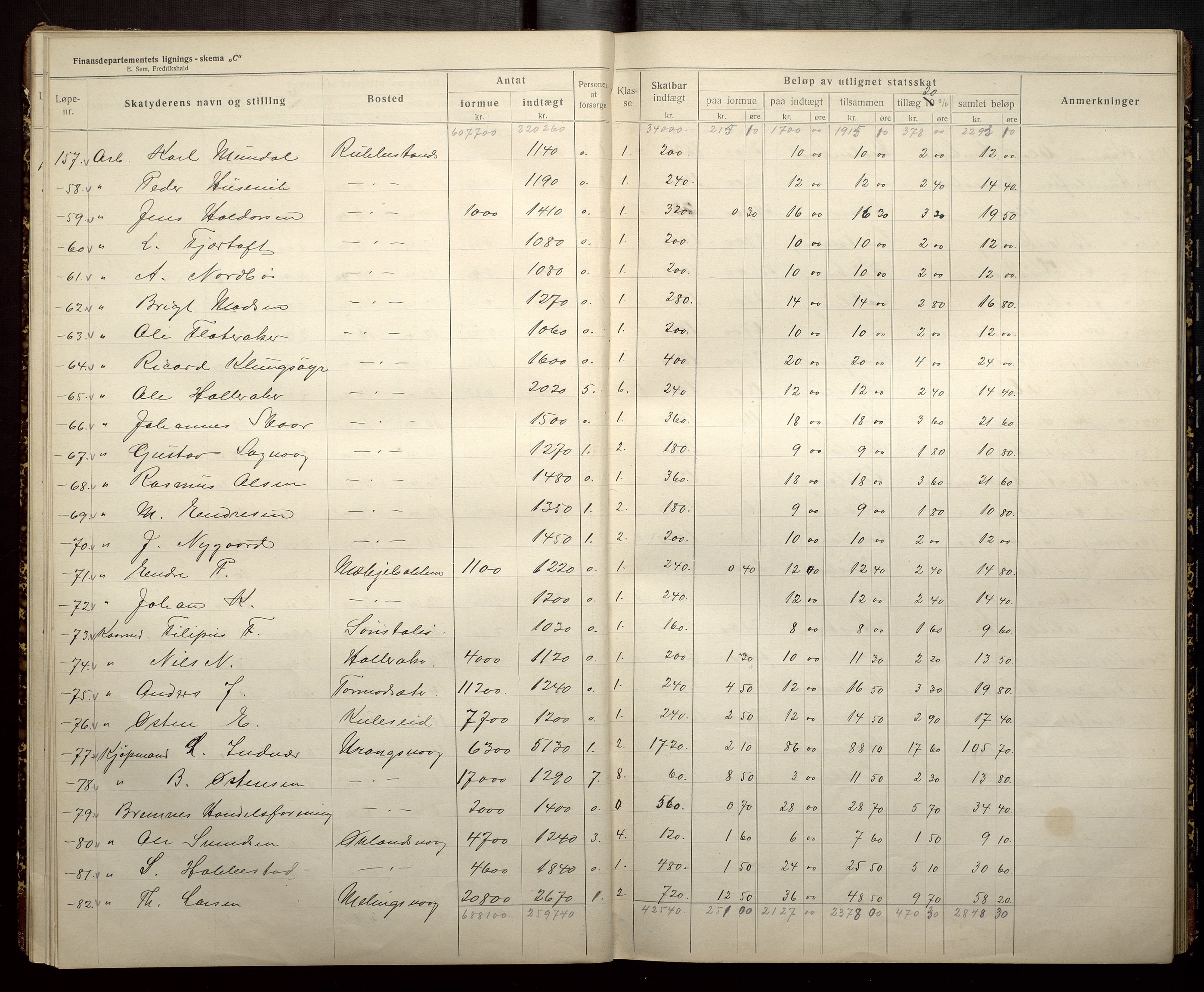 Finnaas kommune. Likningsnemnda, IKAH/1218a-142/F/Fb/L0002: Likningsprotokollar for statsskatt, 1915-1916, p. 16