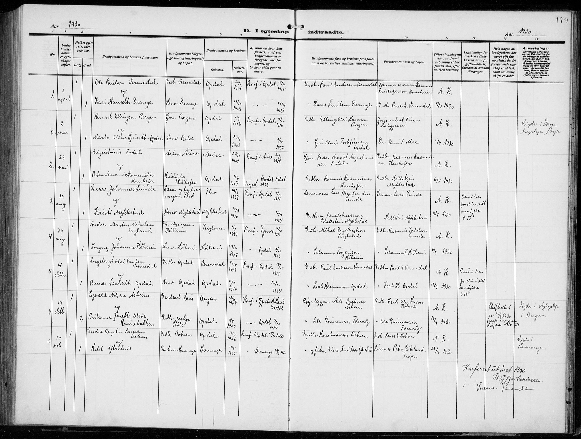 Tysnes sokneprestembete, AV/SAB-A-78601/H/Hab: Parish register (copy) no. E  4, 1912-1936, p. 179