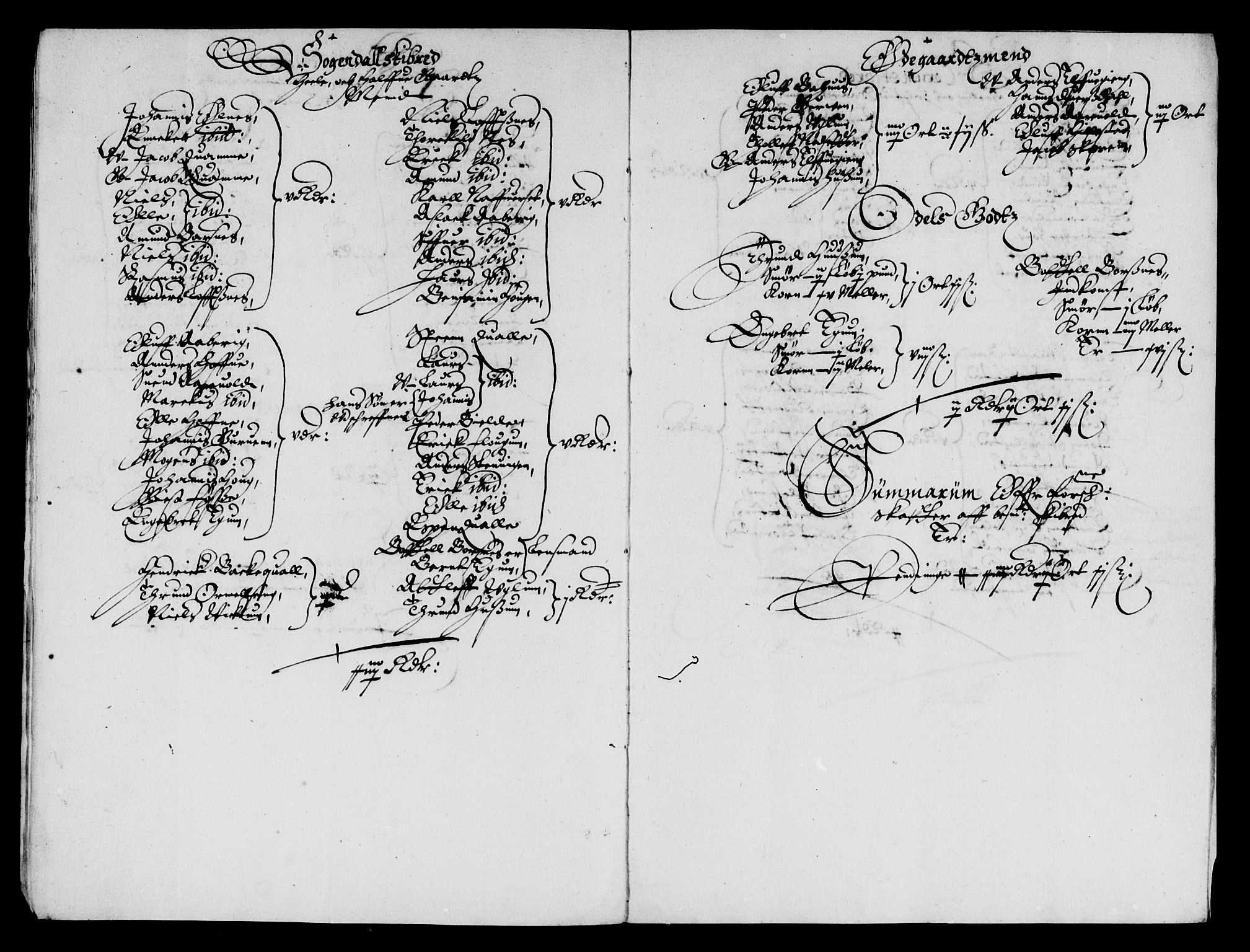 Rentekammeret inntil 1814, Reviderte regnskaper, Lensregnskaper, AV/RA-EA-5023/R/Rb/Rbt/L0095: Bergenhus len, 1642-1644