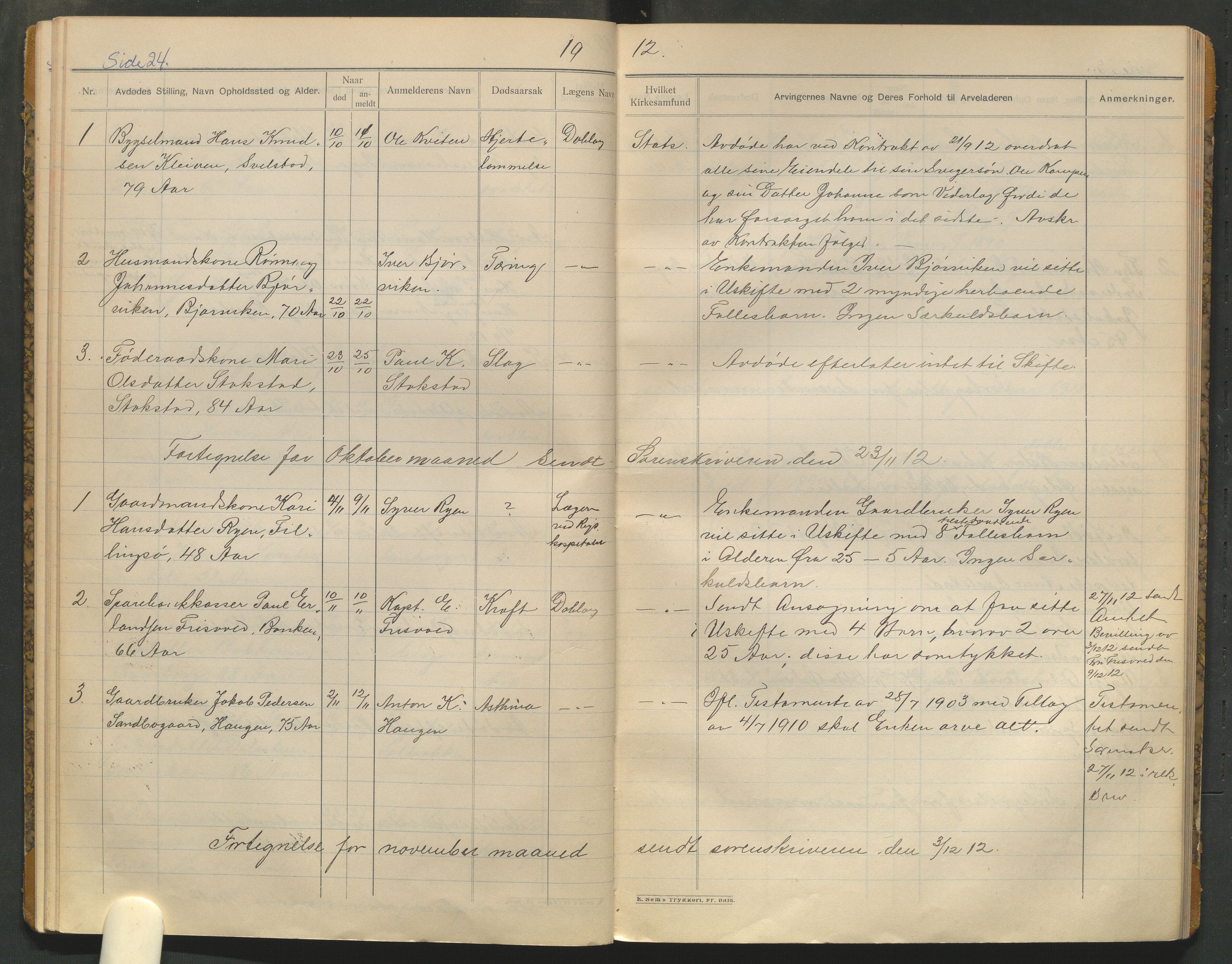 Vågå lensmannskontor, AV/SAH-PGV-007/H/Ha/L0001/0003: Dødsfallsprotokoller / Dødsfallsprotokoll, 1908-1925, p. 24