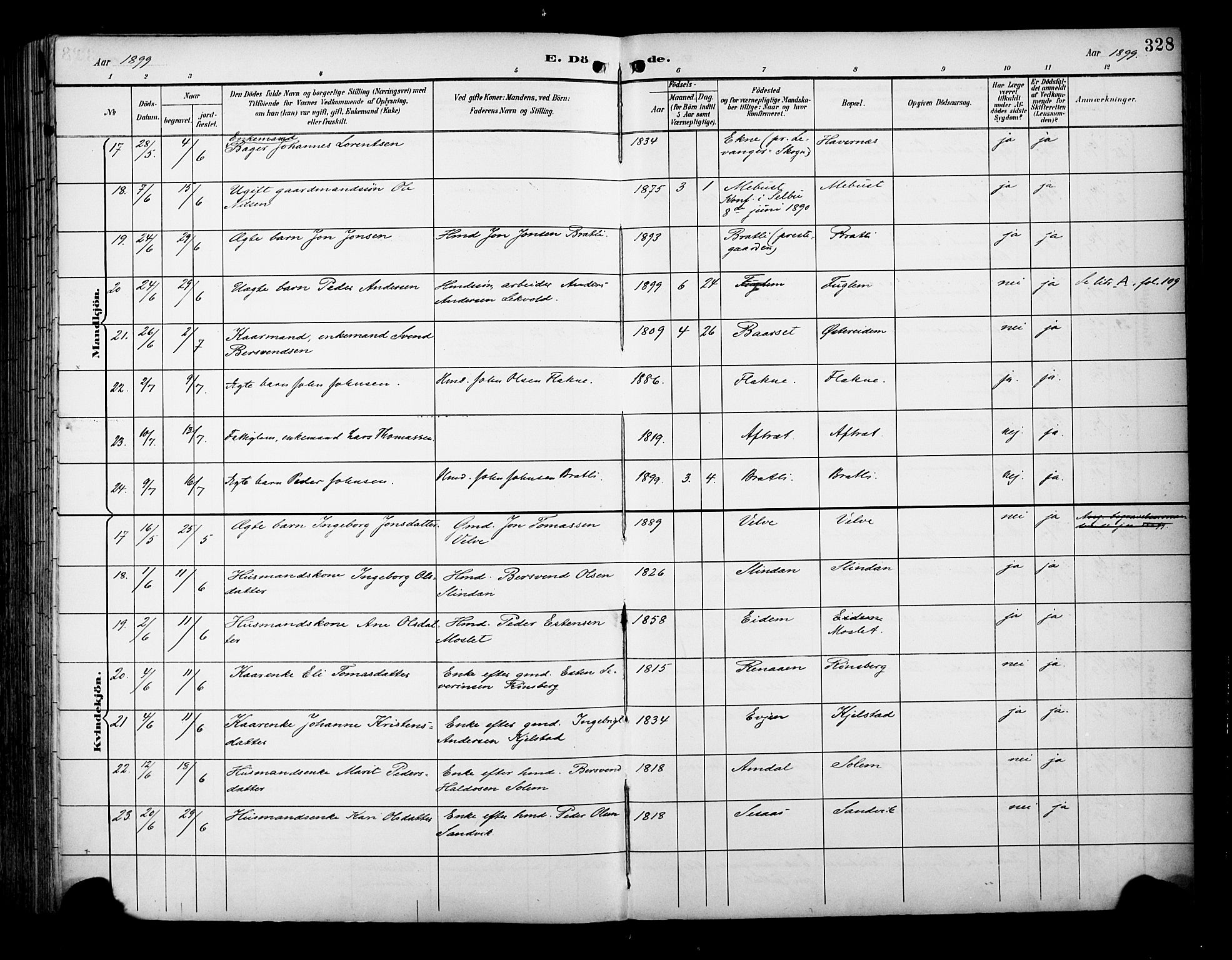 Ministerialprotokoller, klokkerbøker og fødselsregistre - Sør-Trøndelag, AV/SAT-A-1456/695/L1149: Parish register (official) no. 695A09, 1891-1902, p. 328