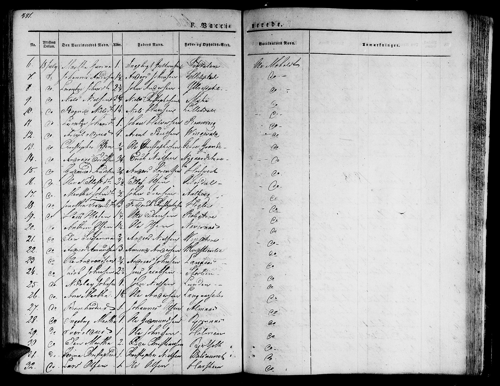 Ministerialprotokoller, klokkerbøker og fødselsregistre - Nord-Trøndelag, AV/SAT-A-1458/701/L0006: Parish register (official) no. 701A06, 1825-1841, p. 381