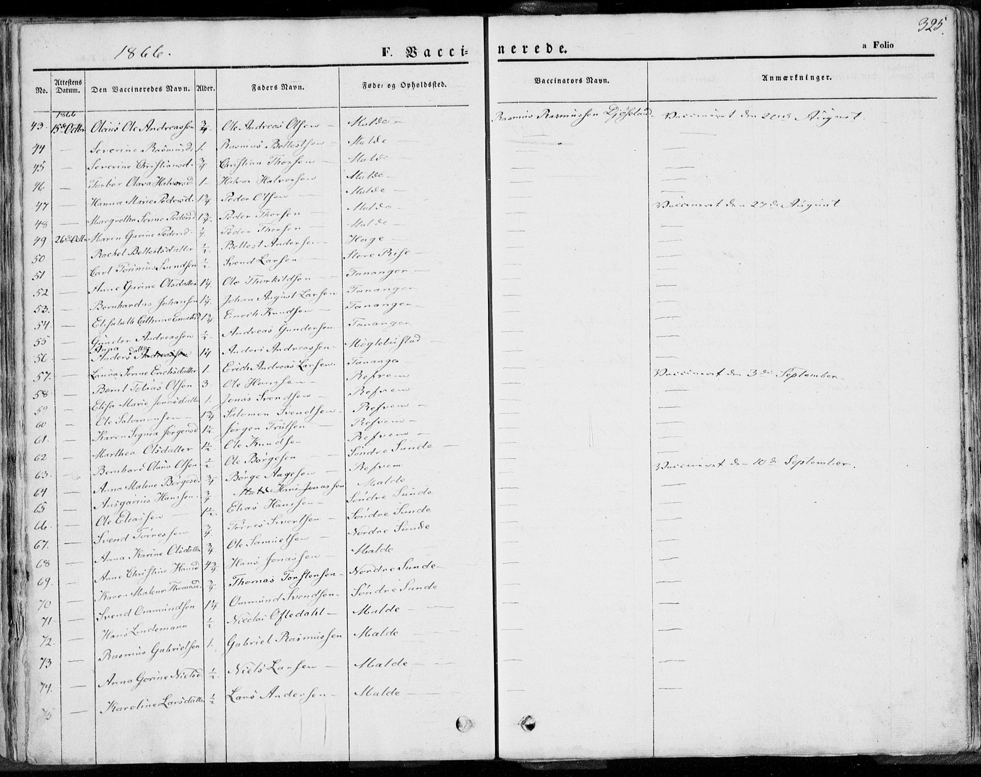 Håland sokneprestkontor, SAST/A-101802/001/30BA/L0008: Parish register (official) no. A 7.2, 1854-1870, p. 325