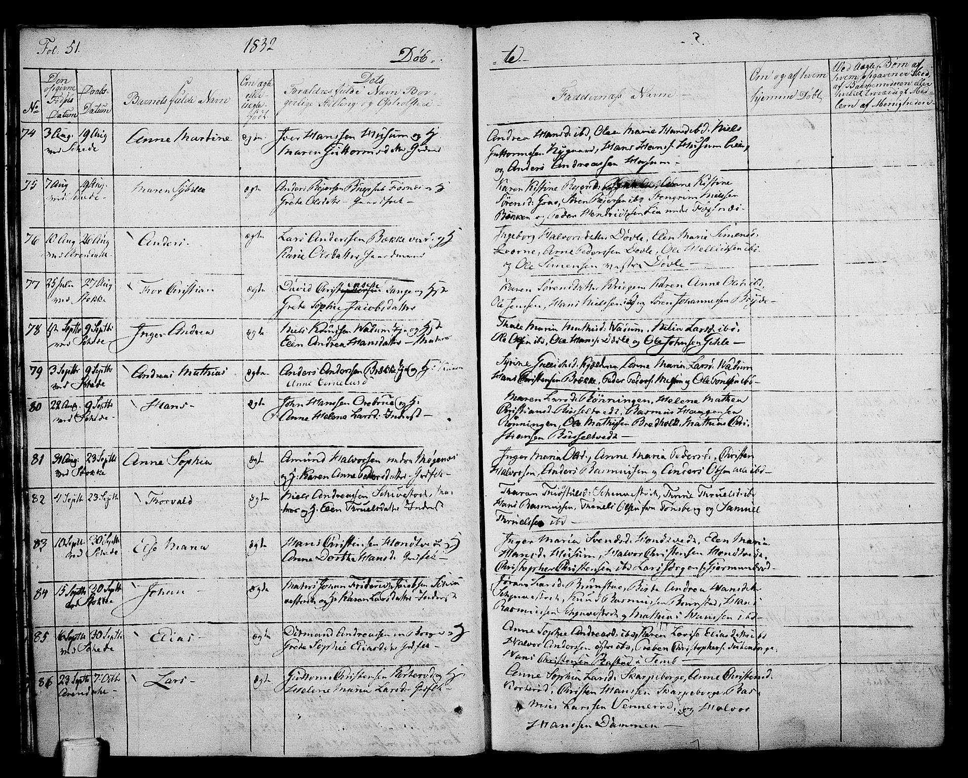 Stokke kirkebøker, SAKO/A-320/F/Fa/L0006: Parish register (official) no. I 6, 1826-1843, p. 51