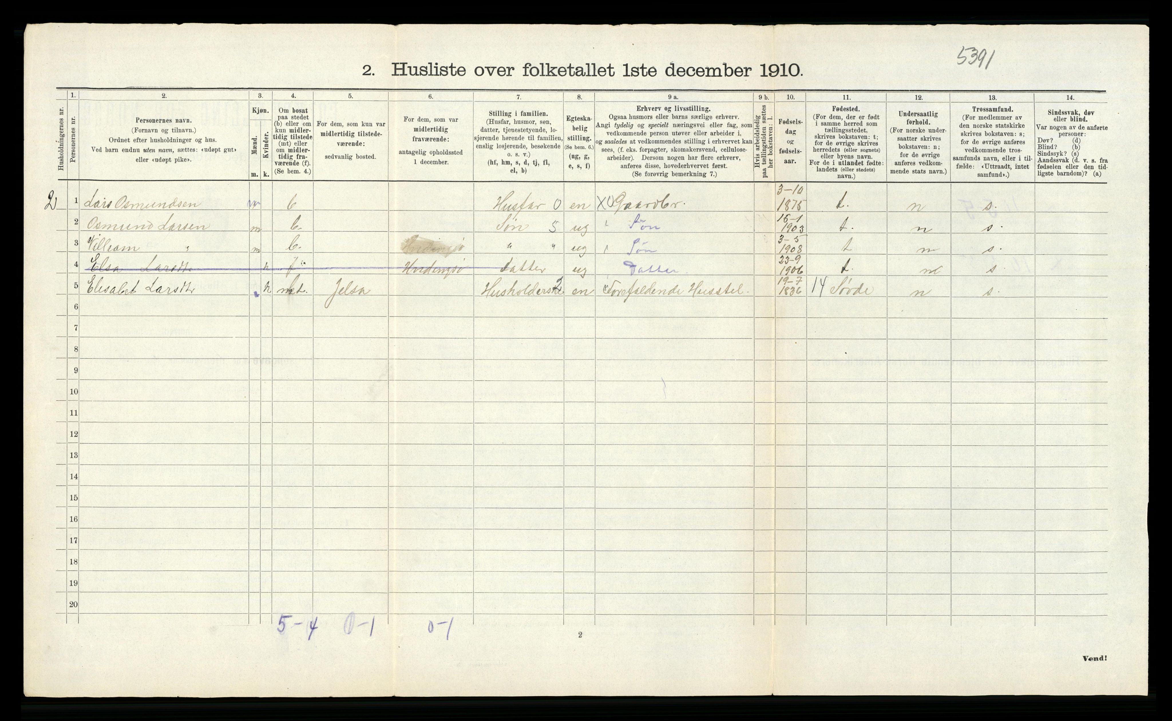 RA, 1910 census for Rennesøy, 1910, p. 24