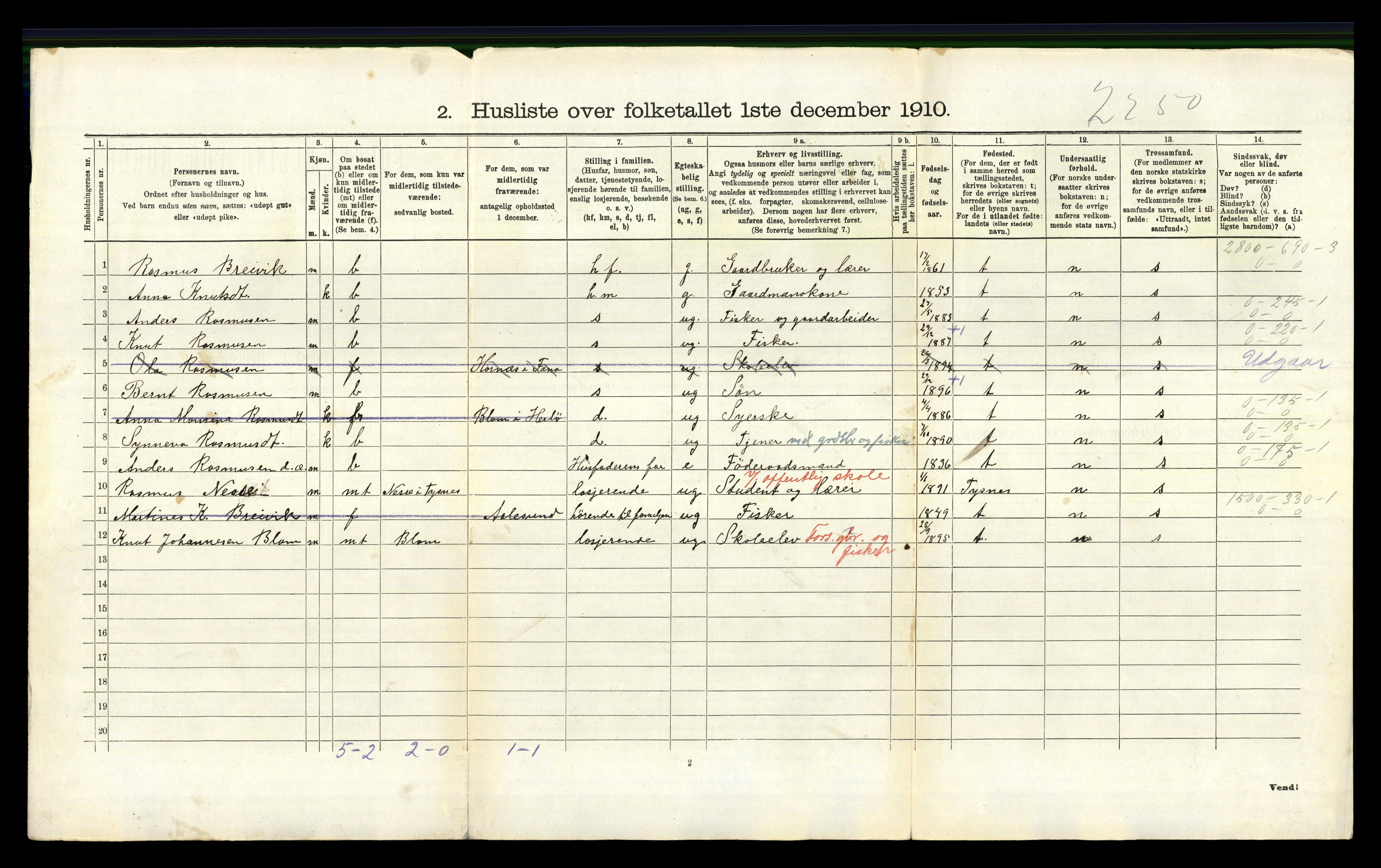 RA, 1910 census for Herdla, 1910, p. 997