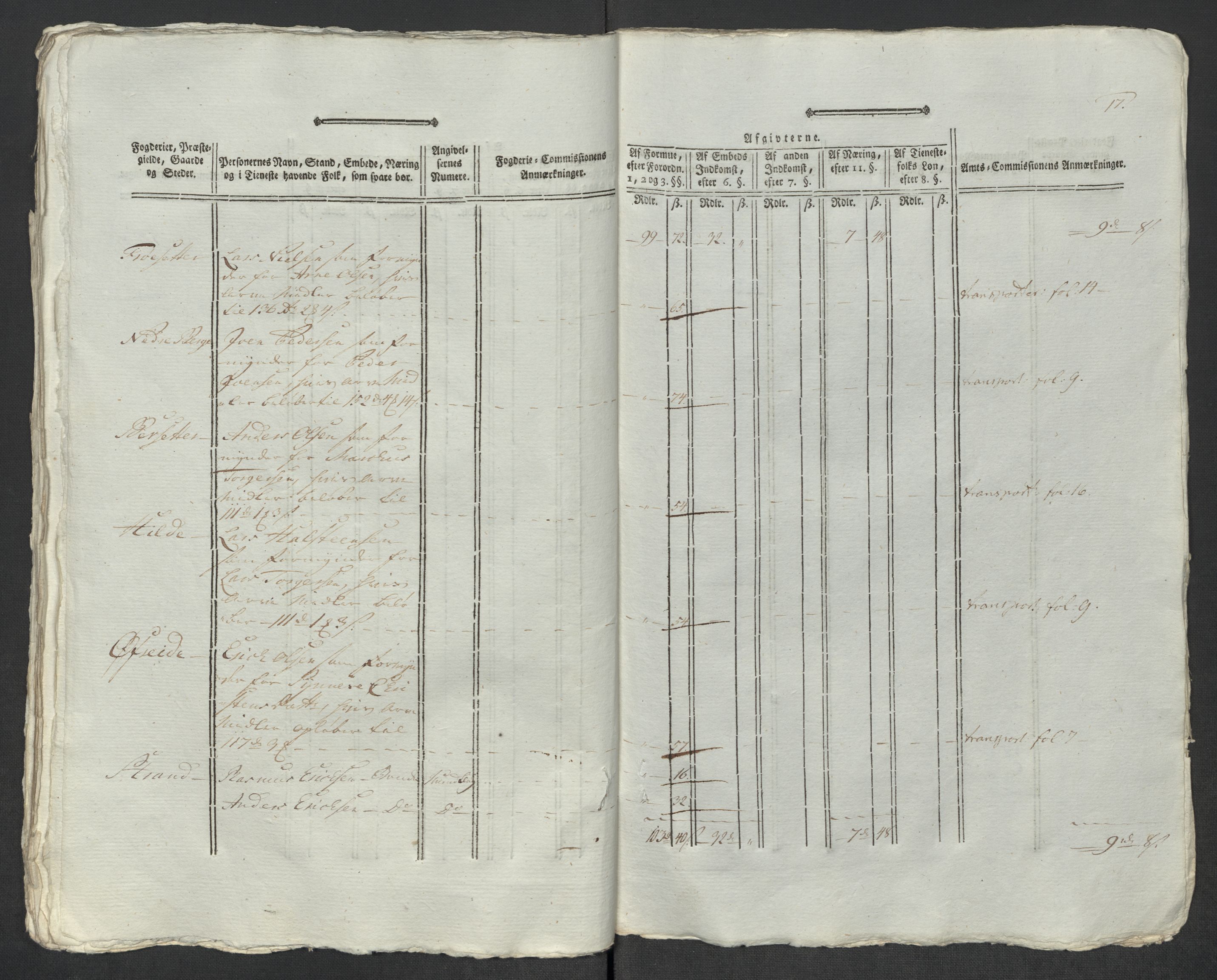 Rentekammeret inntil 1814, Reviderte regnskaper, Mindre regnskaper, AV/RA-EA-4068/Rf/Rfe/L0048: Sunnfjord og Nordfjord fogderier, 1789, p. 350