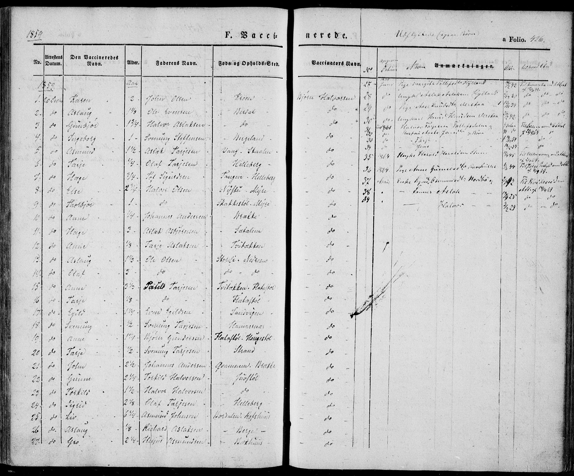 Vinje kirkebøker, SAKO/A-312/F/Fa/L0004: Parish register (official) no. I 4, 1843-1869, p. 426