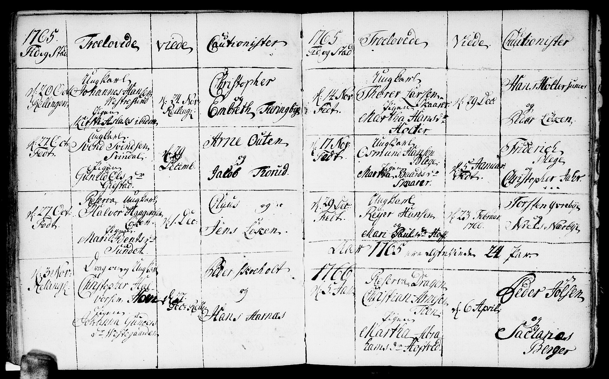 Fet prestekontor Kirkebøker, AV/SAO-A-10370a/F/Fa/L0004: Parish register (official) no. I 4, 1751-1773, p. 160