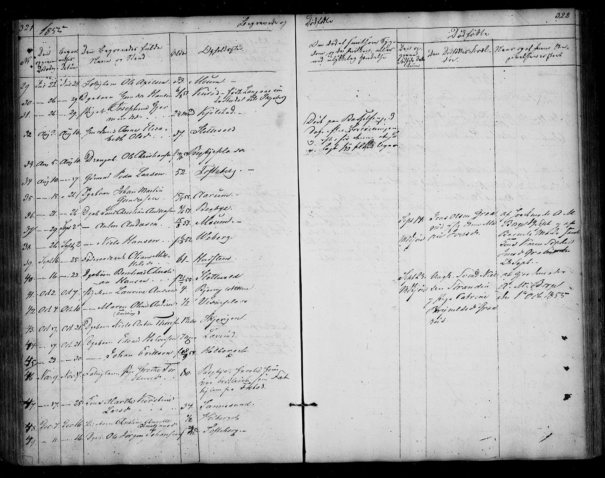 Borge prestekontor Kirkebøker, AV/SAO-A-10903/F/Fa/L0005: Parish register (official) no. I 5, 1848-1860, p. 321-322