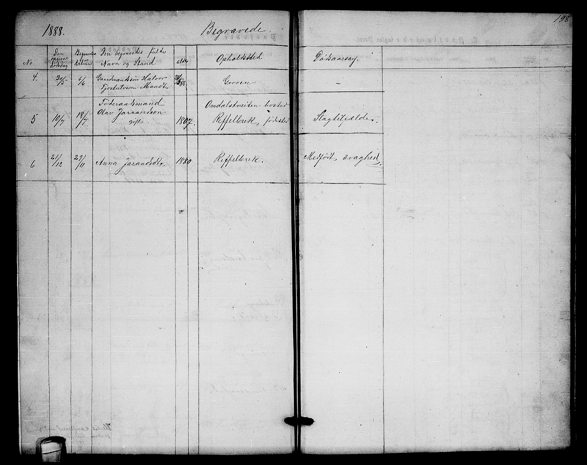 Lårdal kirkebøker, SAKO/A-284/G/Gb/L0002: Parish register (copy) no. II 2, 1865-1888, p. 198