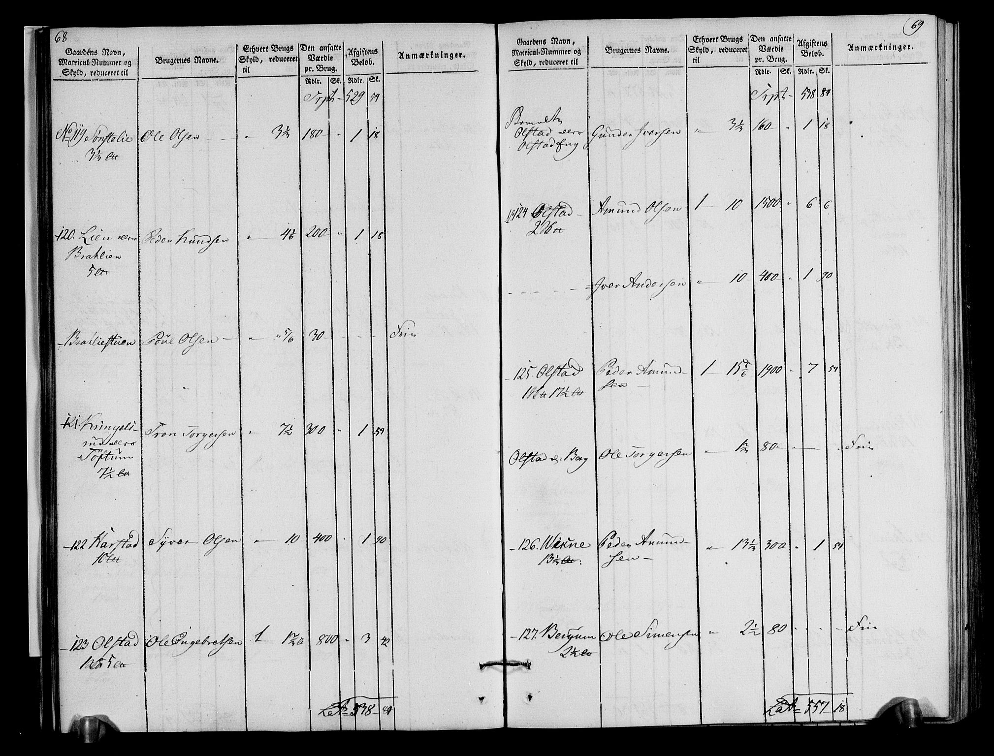 Rentekammeret inntil 1814, Realistisk ordnet avdeling, AV/RA-EA-4070/N/Ne/Nea/L0040: Gudbrandsdalen fogderi. Oppebørselsregister, 1803-1804, p. 39