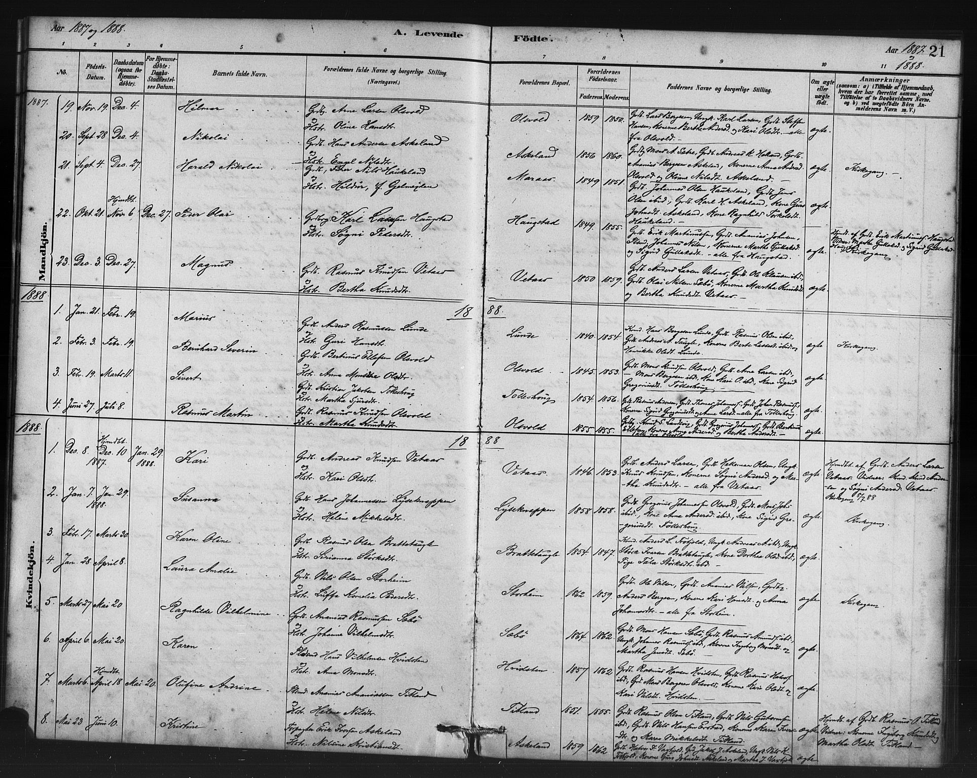 Manger sokneprestembete, SAB/A-76801/H/Haa: Parish register (official) no. D 1, 1881-1892, p. 21