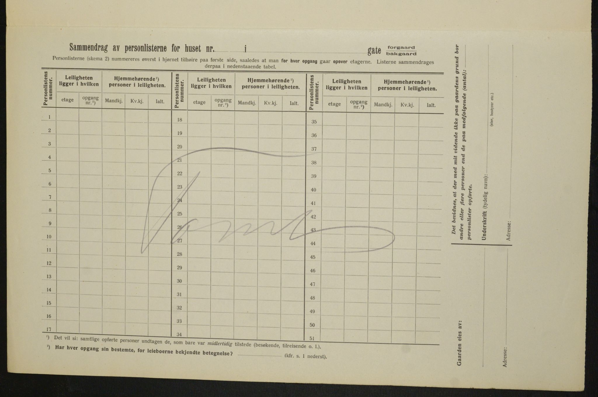 OBA, Municipal Census 1913 for Kristiania, 1913, p. 33365