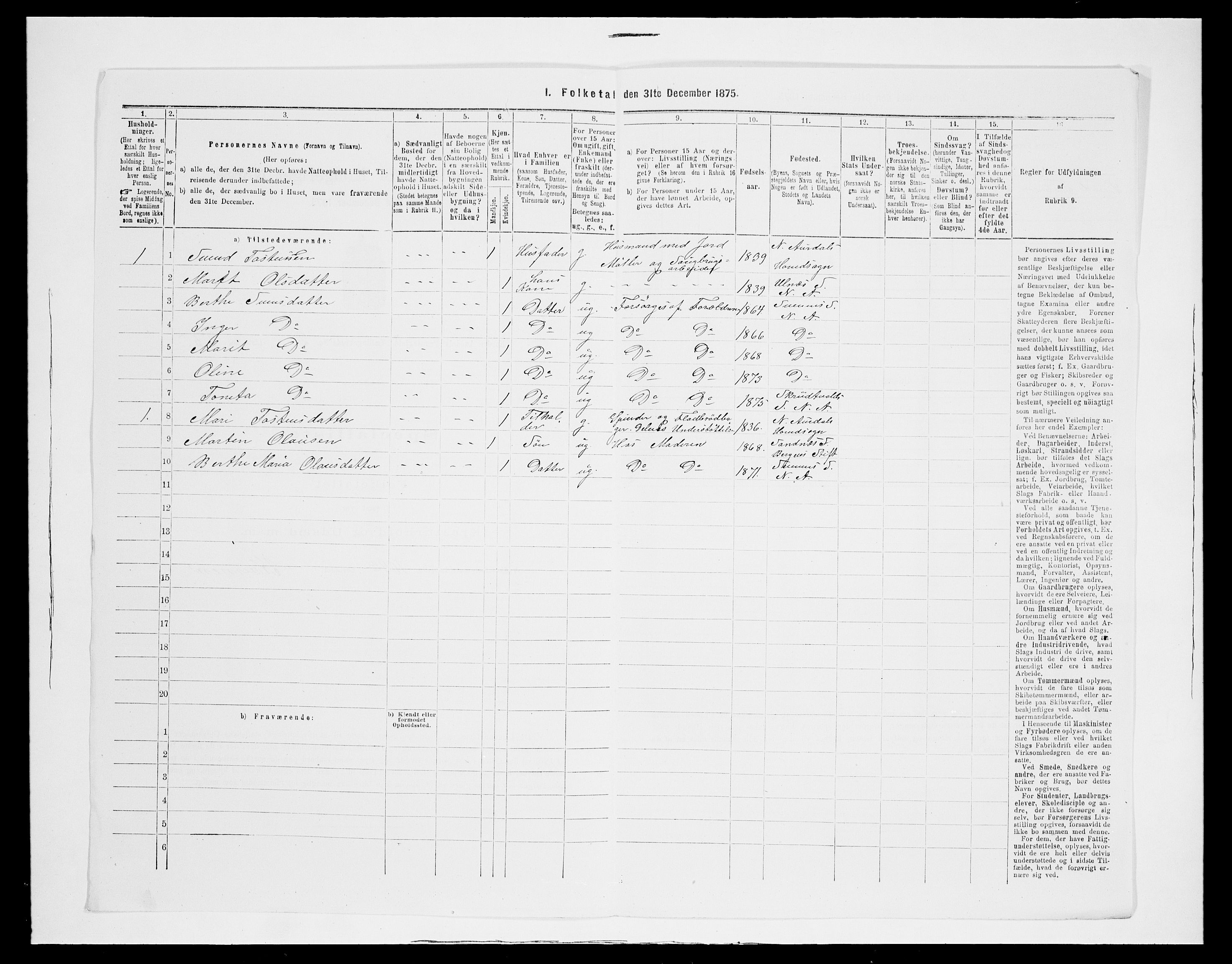 SAH, 1875 census for 0542P Nord-Aurdal, 1875, p. 447