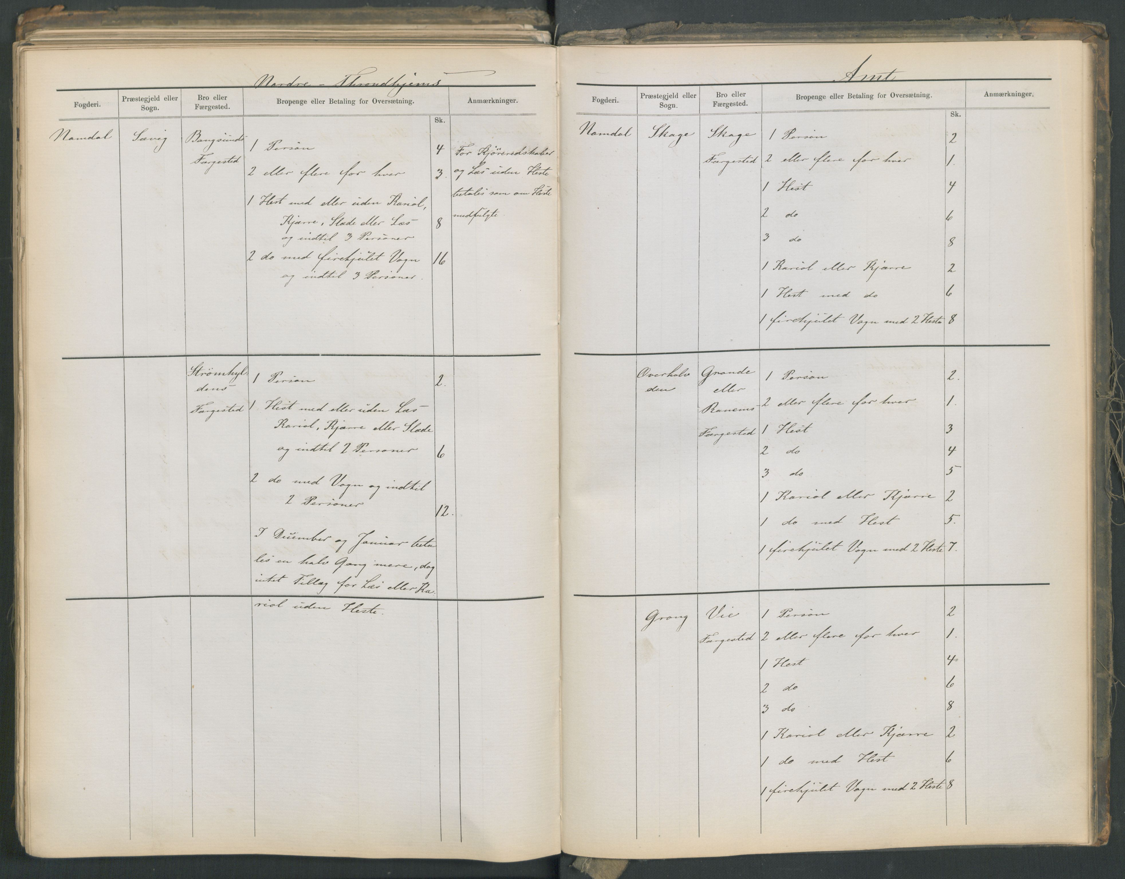 Samferdselsdepartementet, 4. postadministrasjonskontor, AV/RA-S-1345/G/Ge/Gea/L0002: Fortegnelse over skysstasjoner, 1875, p. 235