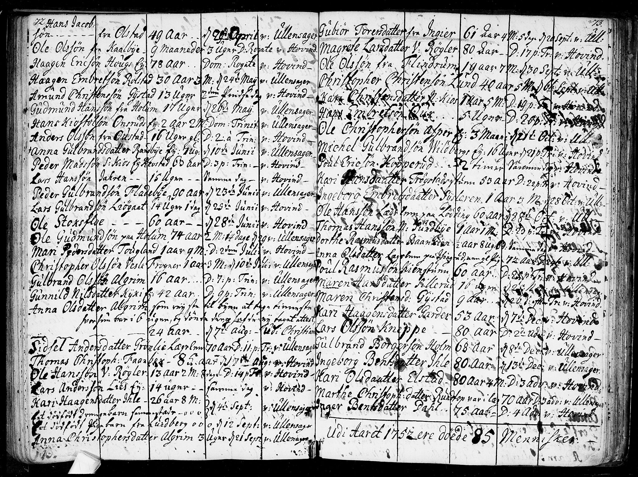 Ullensaker prestekontor Kirkebøker, AV/SAO-A-10236a/F/Fa/L0010: Parish register (official) no. I 10, 1733-1776, p. 72-73