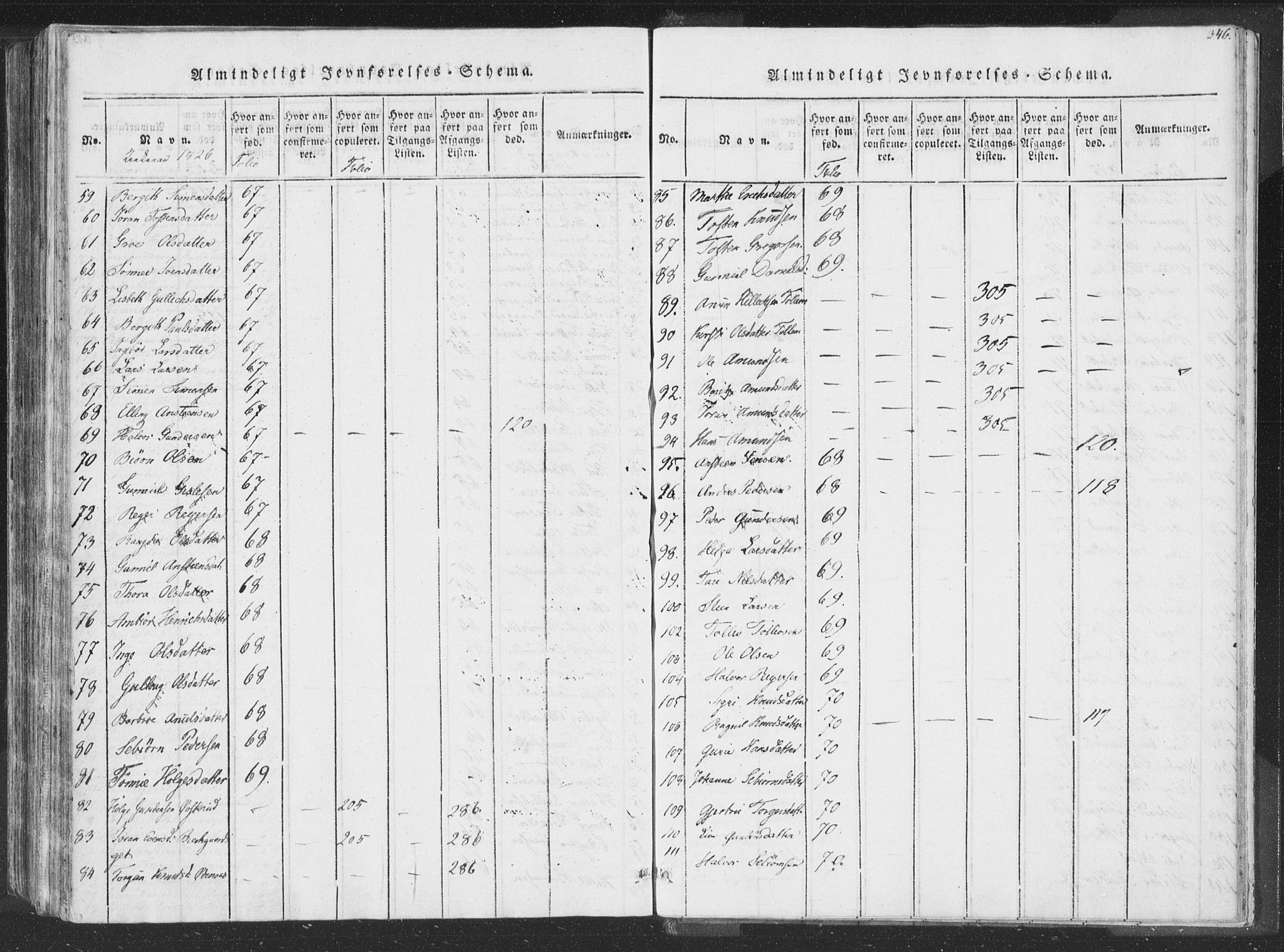 Rollag kirkebøker, AV/SAKO-A-240/F/Fa/L0006: Parish register (official) no. I 6, 1814-1828, p. 346