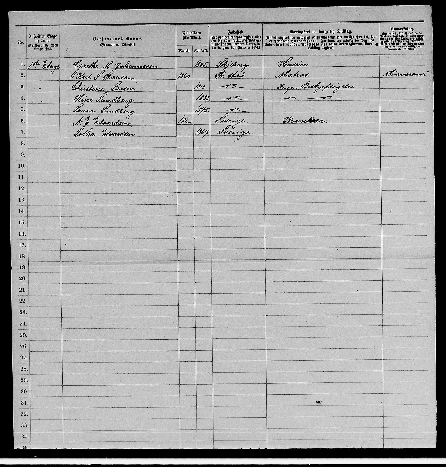 RA, 1885 census for 0103 Fredrikstad, 1885, p. 941