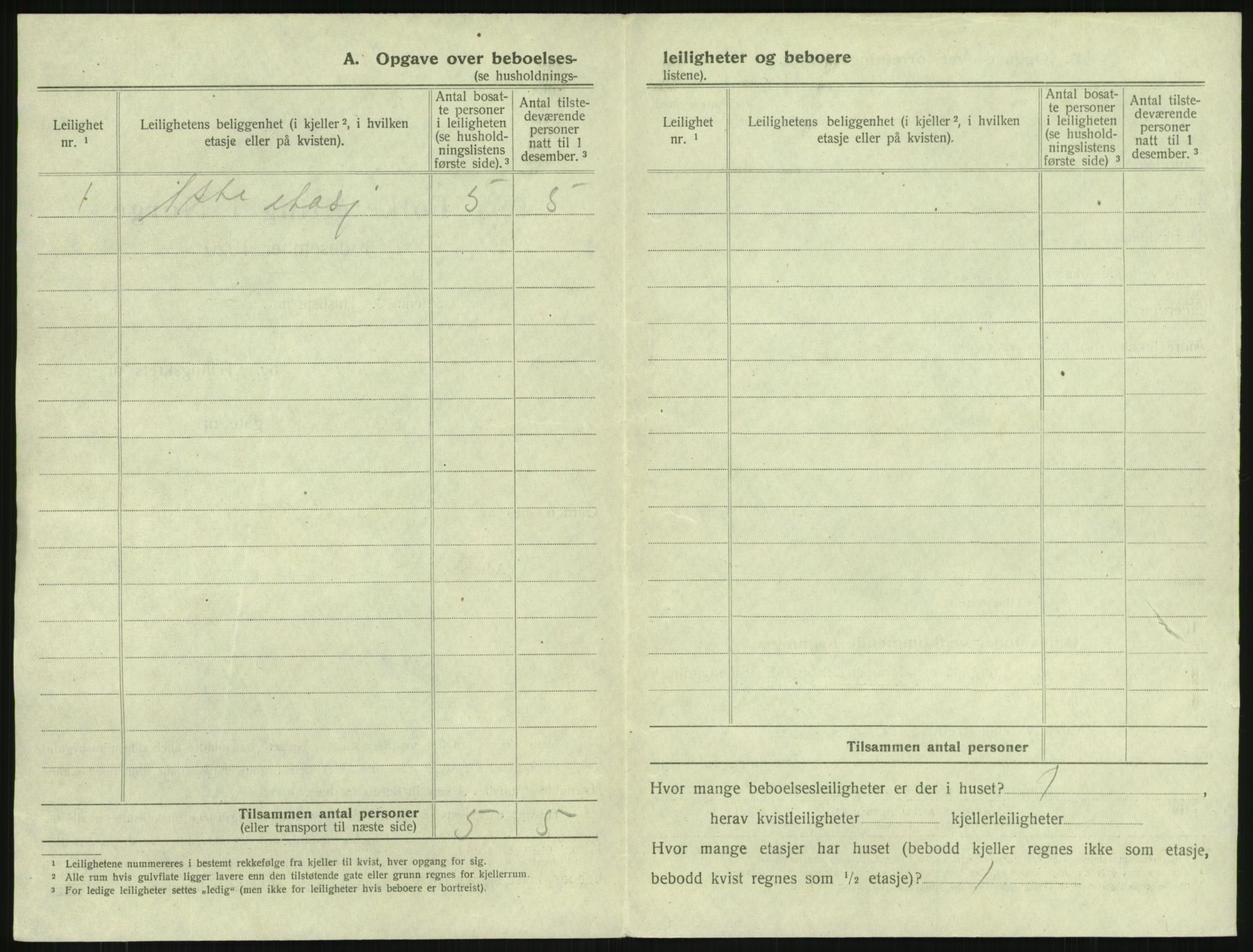 SAKO, 1920 census for Langesund, 1920, p. 740