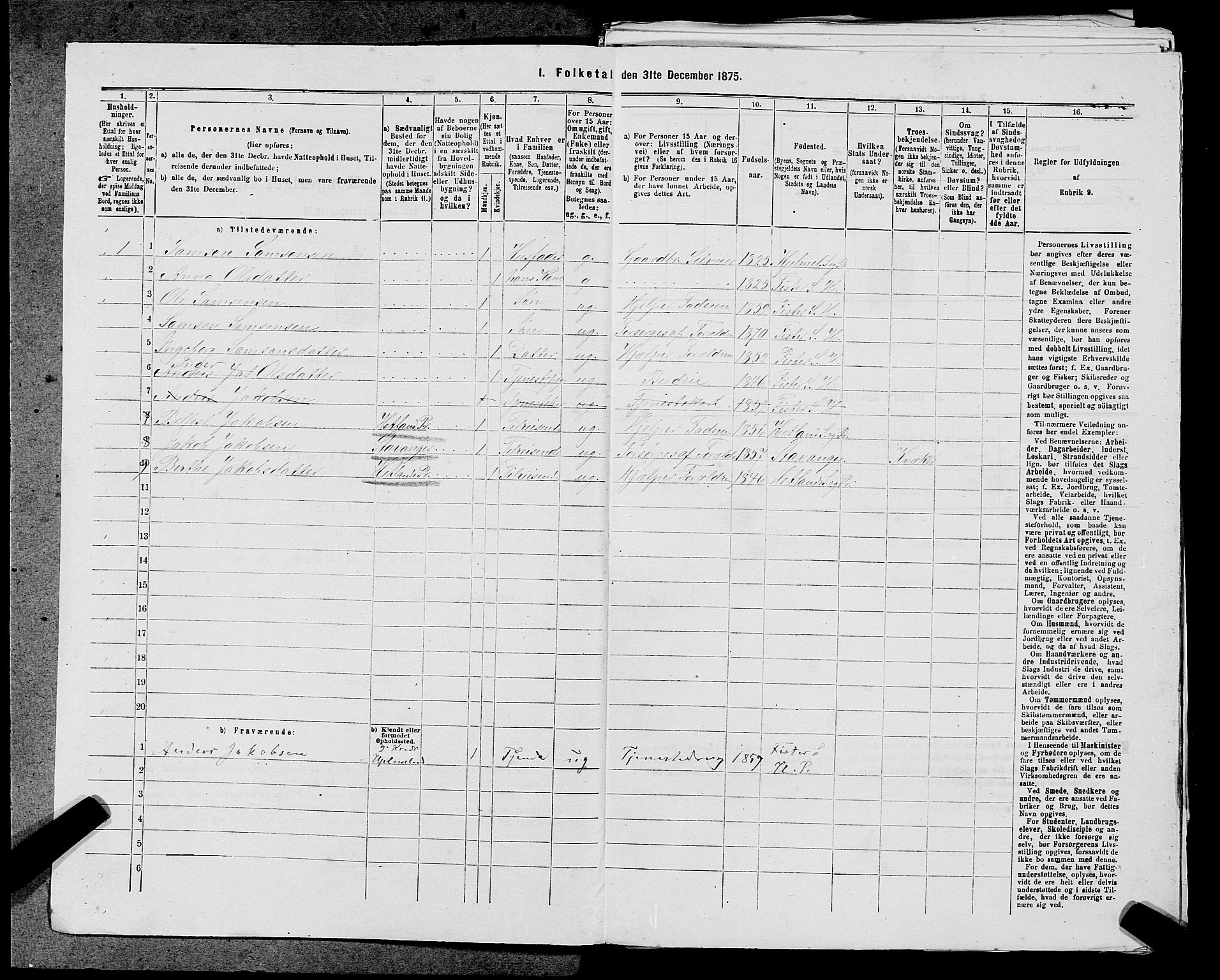 SAST, 1875 census for 1133P Hjelmeland, 1875, p. 1049