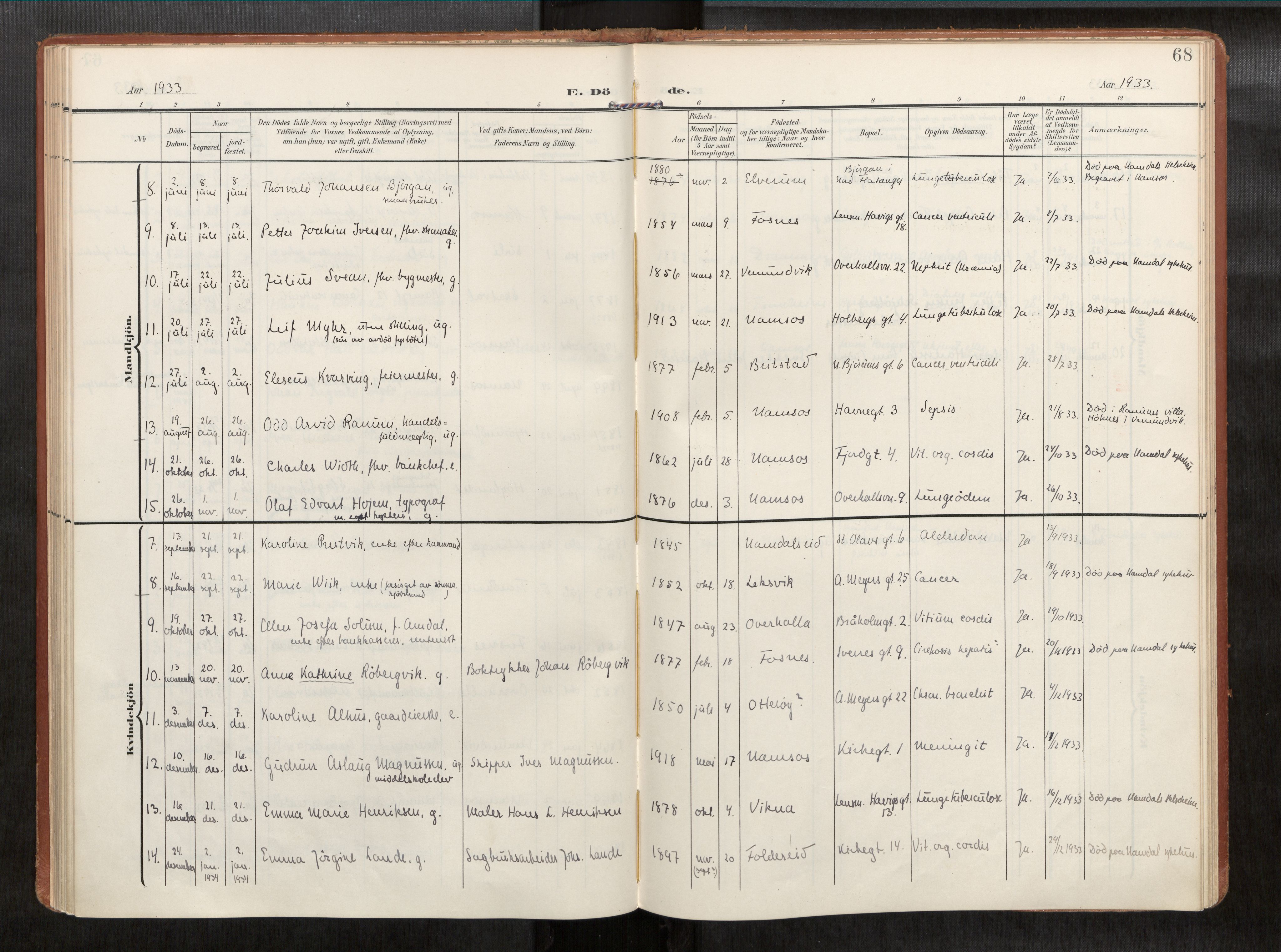 Ministerialprotokoller, klokkerbøker og fødselsregistre - Nord-Trøndelag, AV/SAT-A-1458/768/L0579b: Parish register (official) no. 768A15, 1908-1945, p. 68