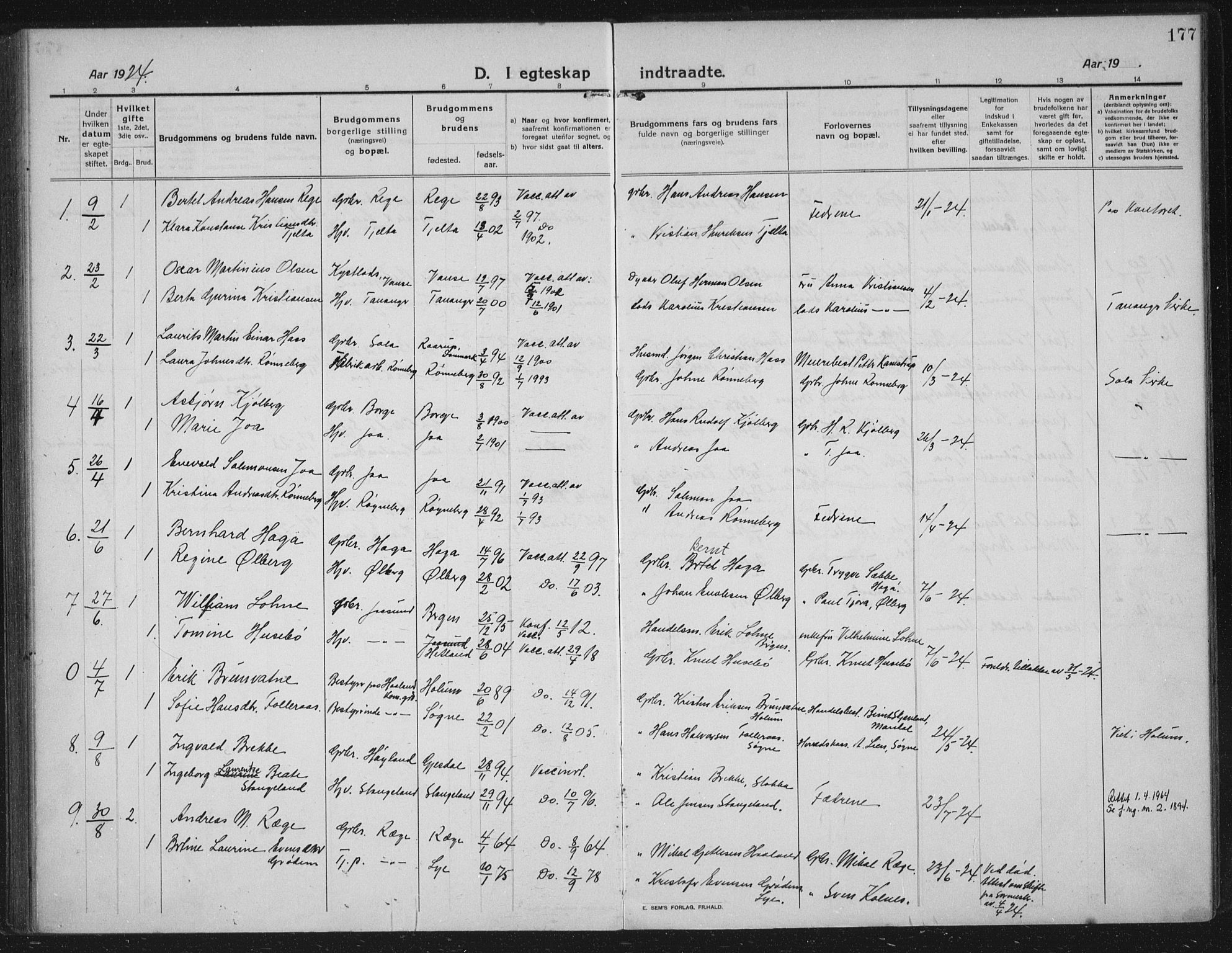 Håland sokneprestkontor, SAST/A-101802/002/C/L0001: Parish register (official) no. A 14, 1913-1927, p. 177