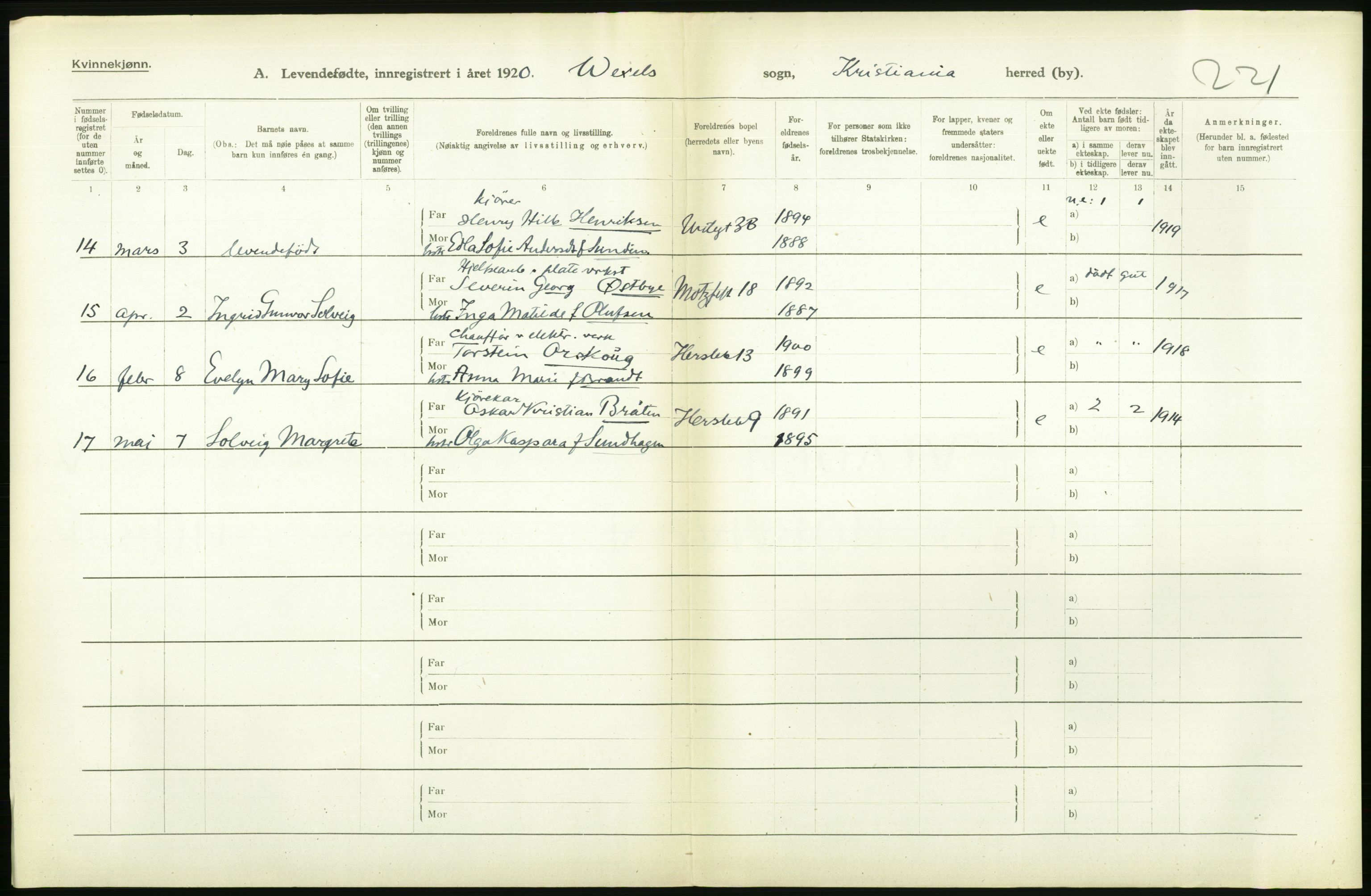 Statistisk sentralbyrå, Sosiodemografiske emner, Befolkning, AV/RA-S-2228/D/Df/Dfb/Dfbj/L0008: Kristiania: Levendefødte menn og kvinner., 1920, p. 310