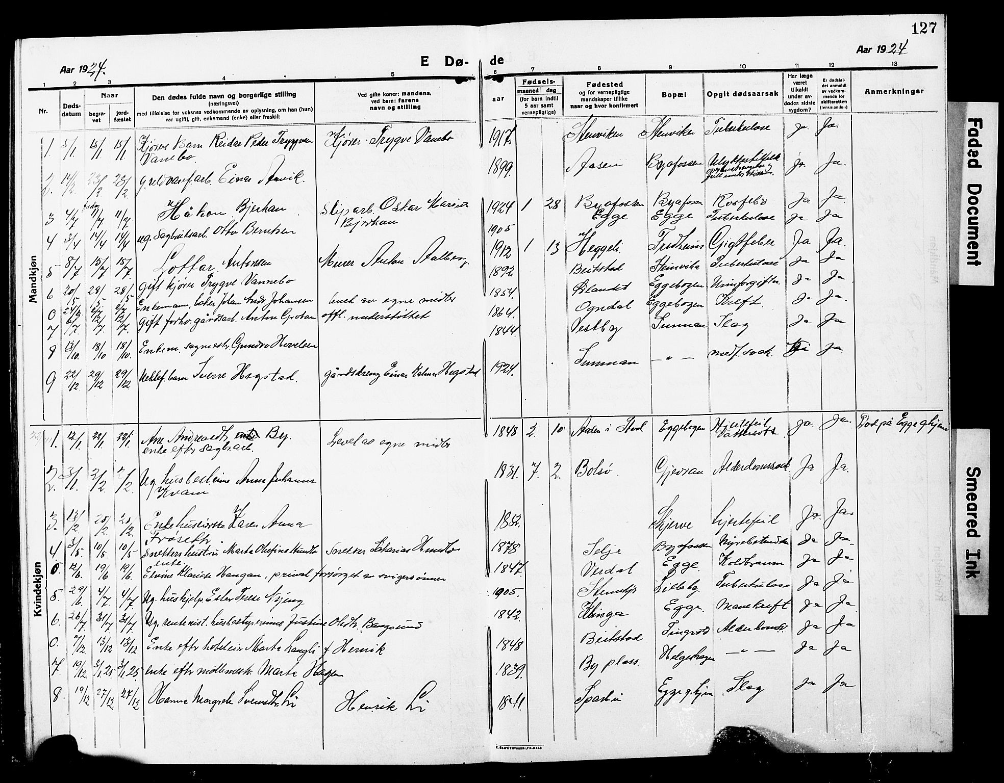 Ministerialprotokoller, klokkerbøker og fødselsregistre - Nord-Trøndelag, SAT/A-1458/740/L0382: Parish register (copy) no. 740C03, 1915-1927, p. 127