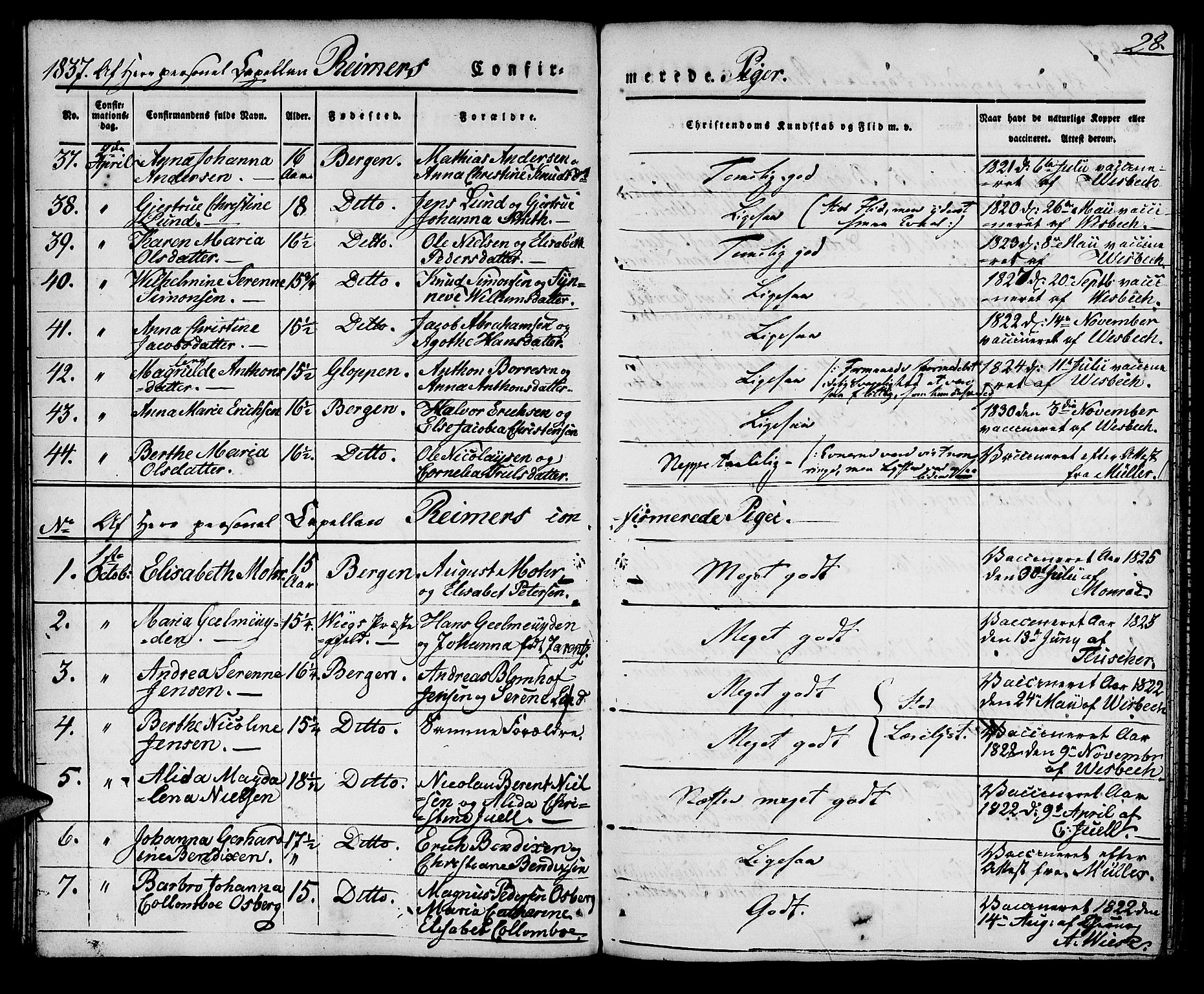 Domkirken sokneprestembete, AV/SAB-A-74801/H/Haa/L0026: Parish register (official) no. C 1, 1834-1840, p. 28