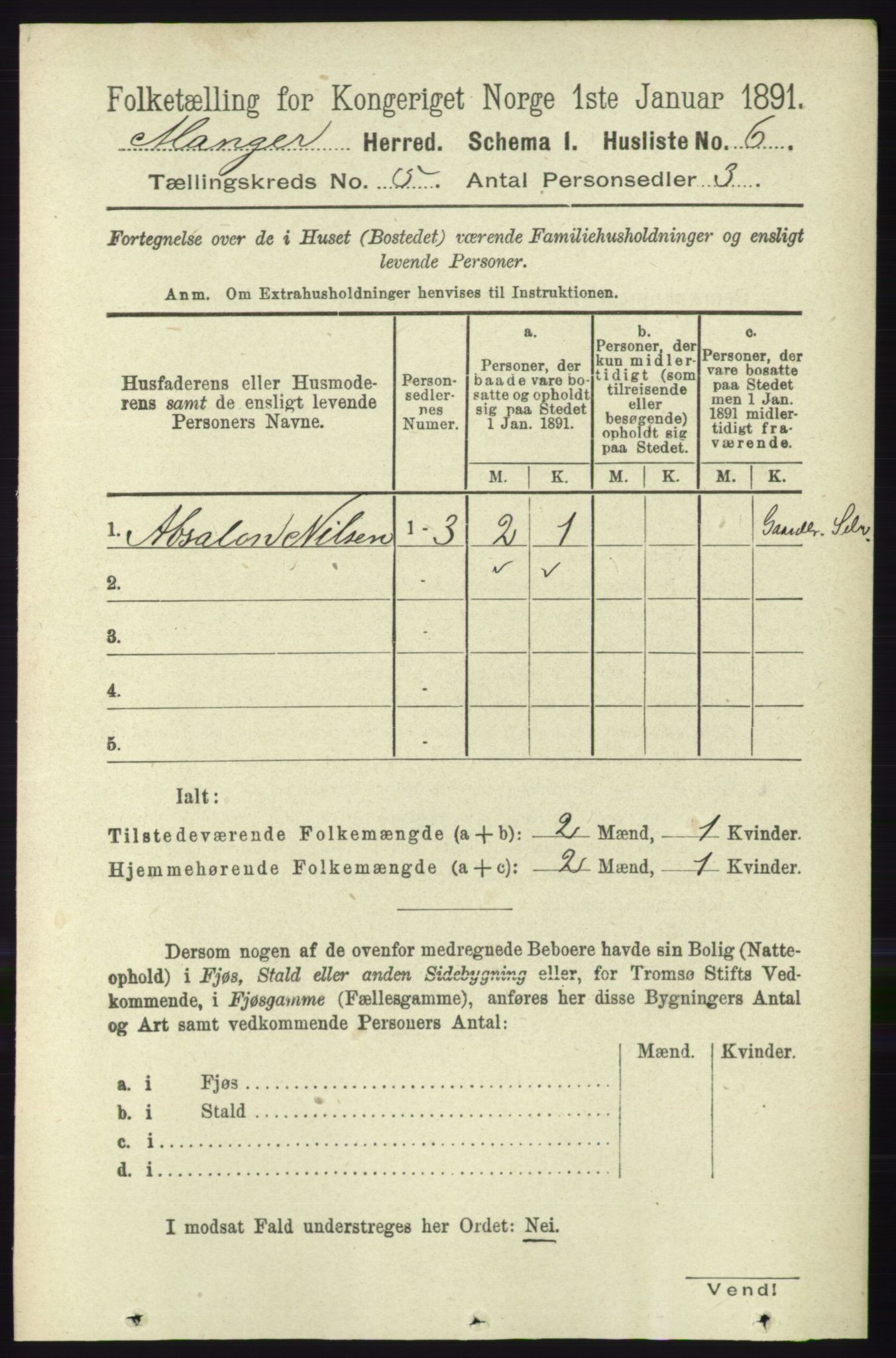 RA, 1891 census for 1261 Manger, 1891, p. 2547