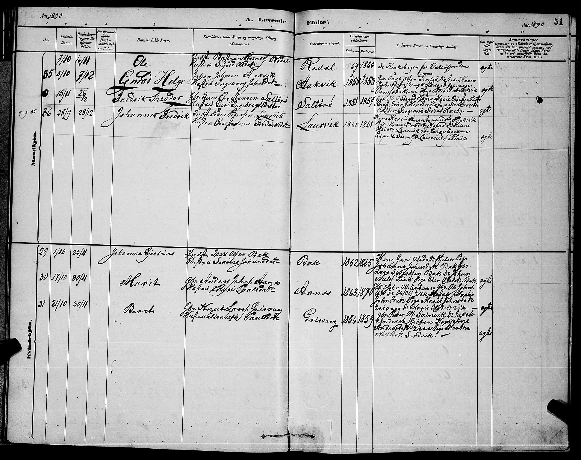 Ministerialprotokoller, klokkerbøker og fødselsregistre - Møre og Romsdal, AV/SAT-A-1454/578/L0909: Parish register (copy) no. 578C02, 1882-1900, p. 51