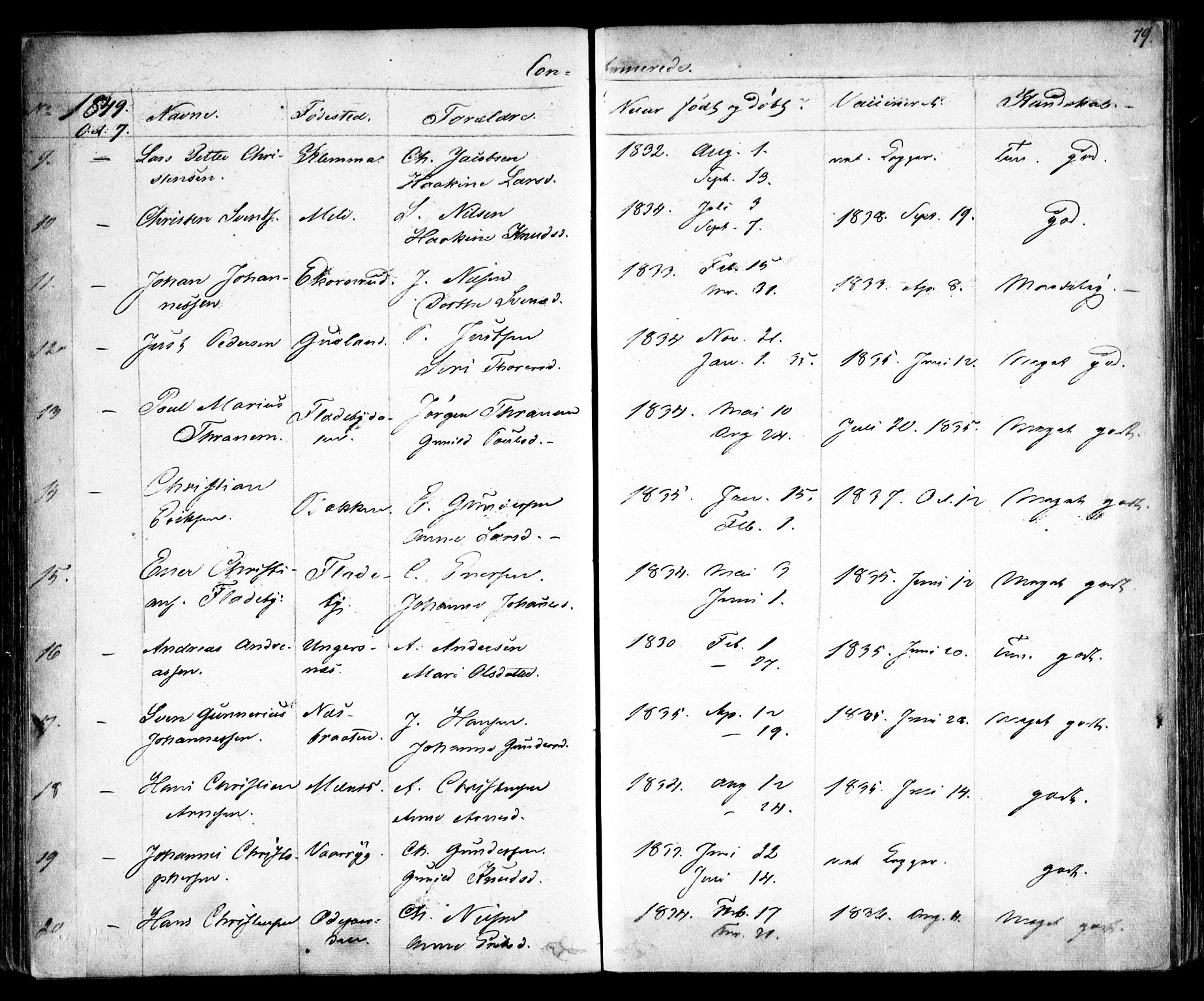 Enebakk prestekontor Kirkebøker, AV/SAO-A-10171c/F/Fa/L0010: Parish register (official) no. I 10, 1829-1876, p. 79