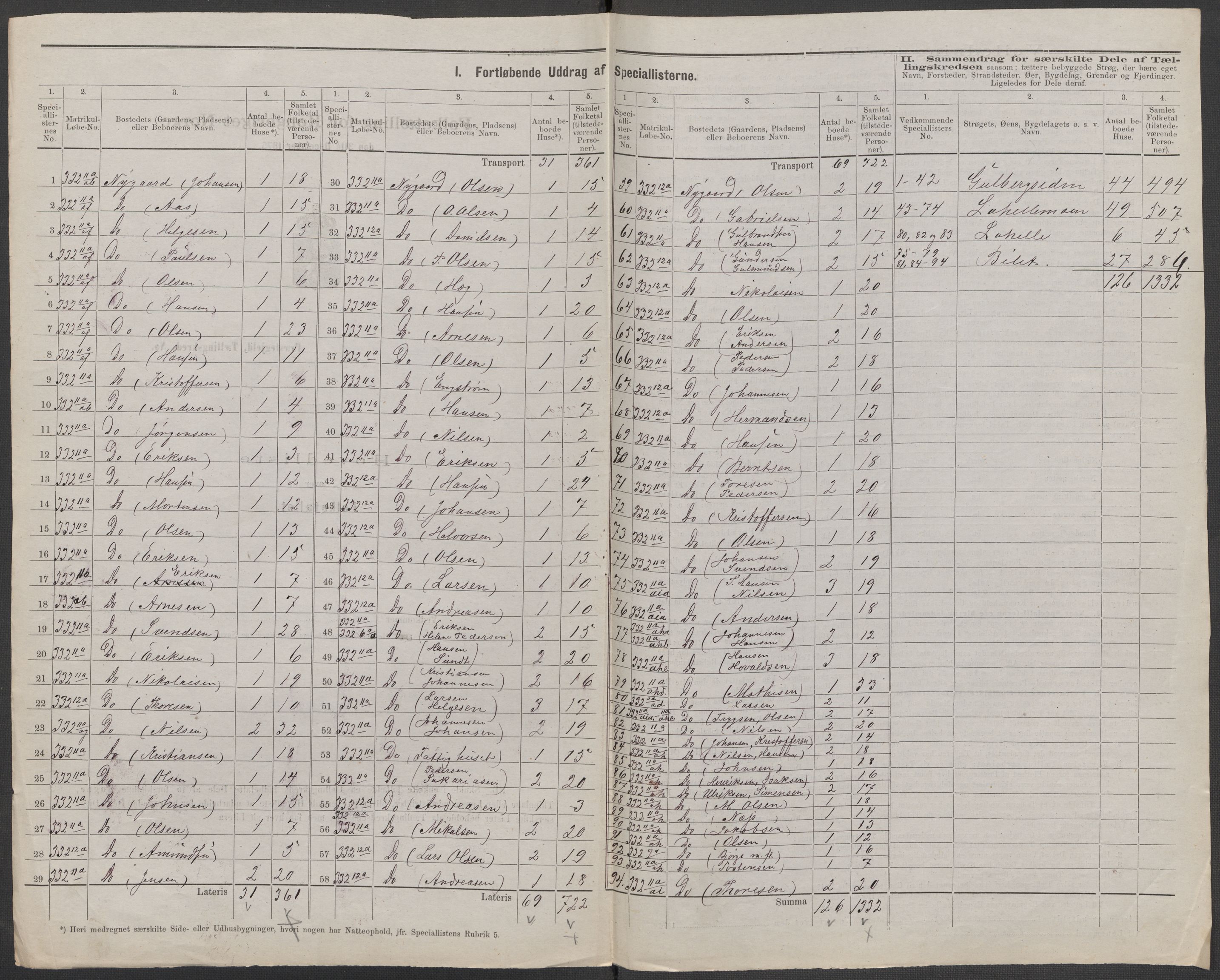 RA, 1875 census for 0132L Fredrikstad/Glemmen, 1875, p. 23