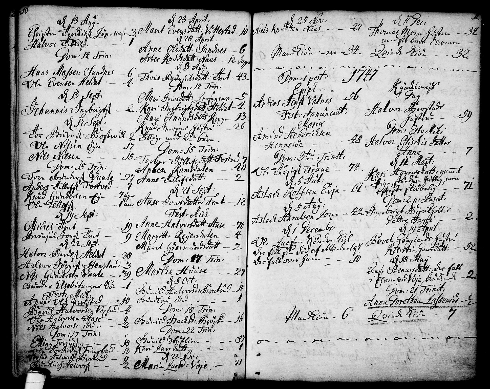 Drangedal kirkebøker, SAKO/A-258/F/Fa/L0001: Parish register (official) no. 1, 1697-1767, p. 10-11