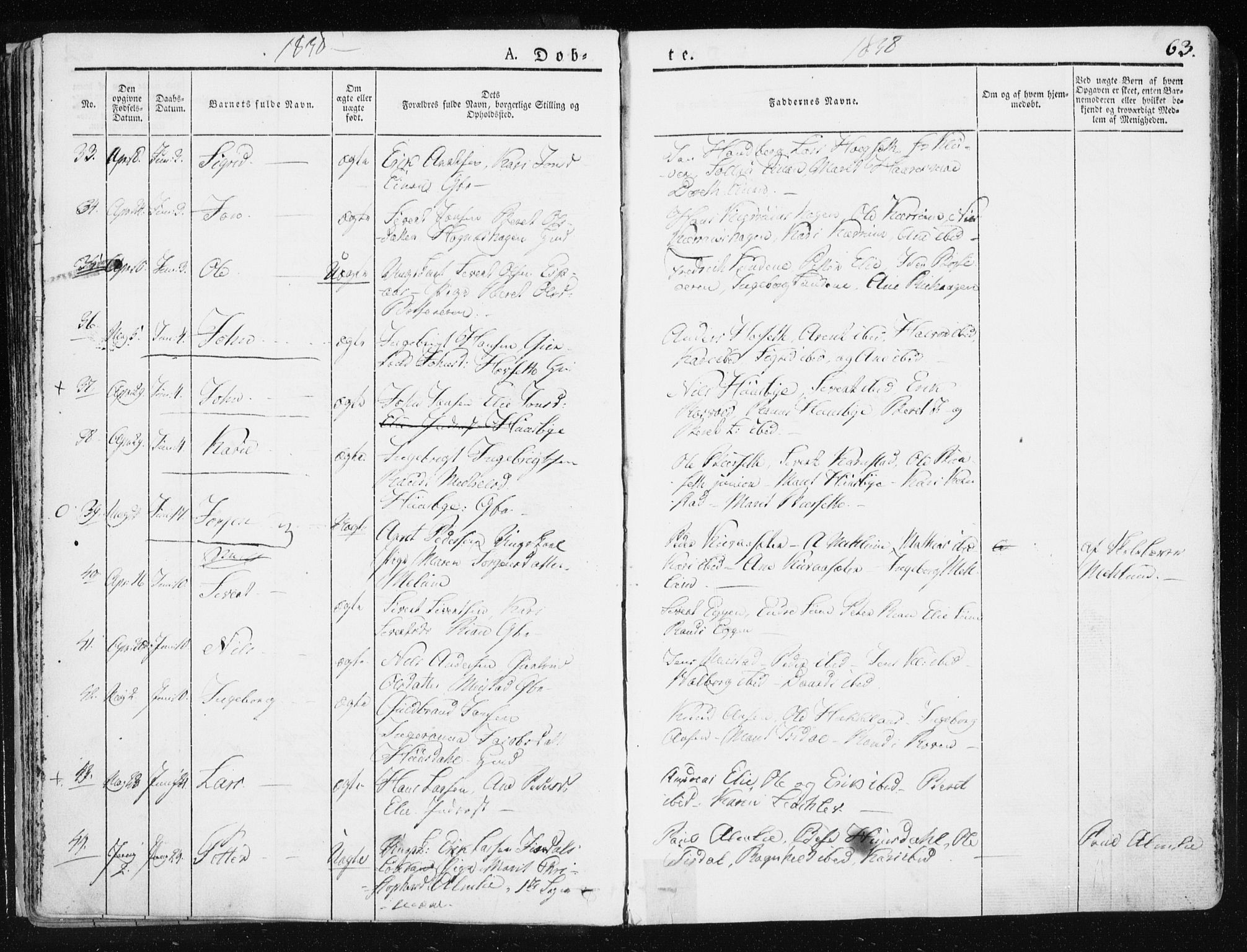 Ministerialprotokoller, klokkerbøker og fødselsregistre - Sør-Trøndelag, AV/SAT-A-1456/665/L0771: Parish register (official) no. 665A06, 1830-1856, p. 63