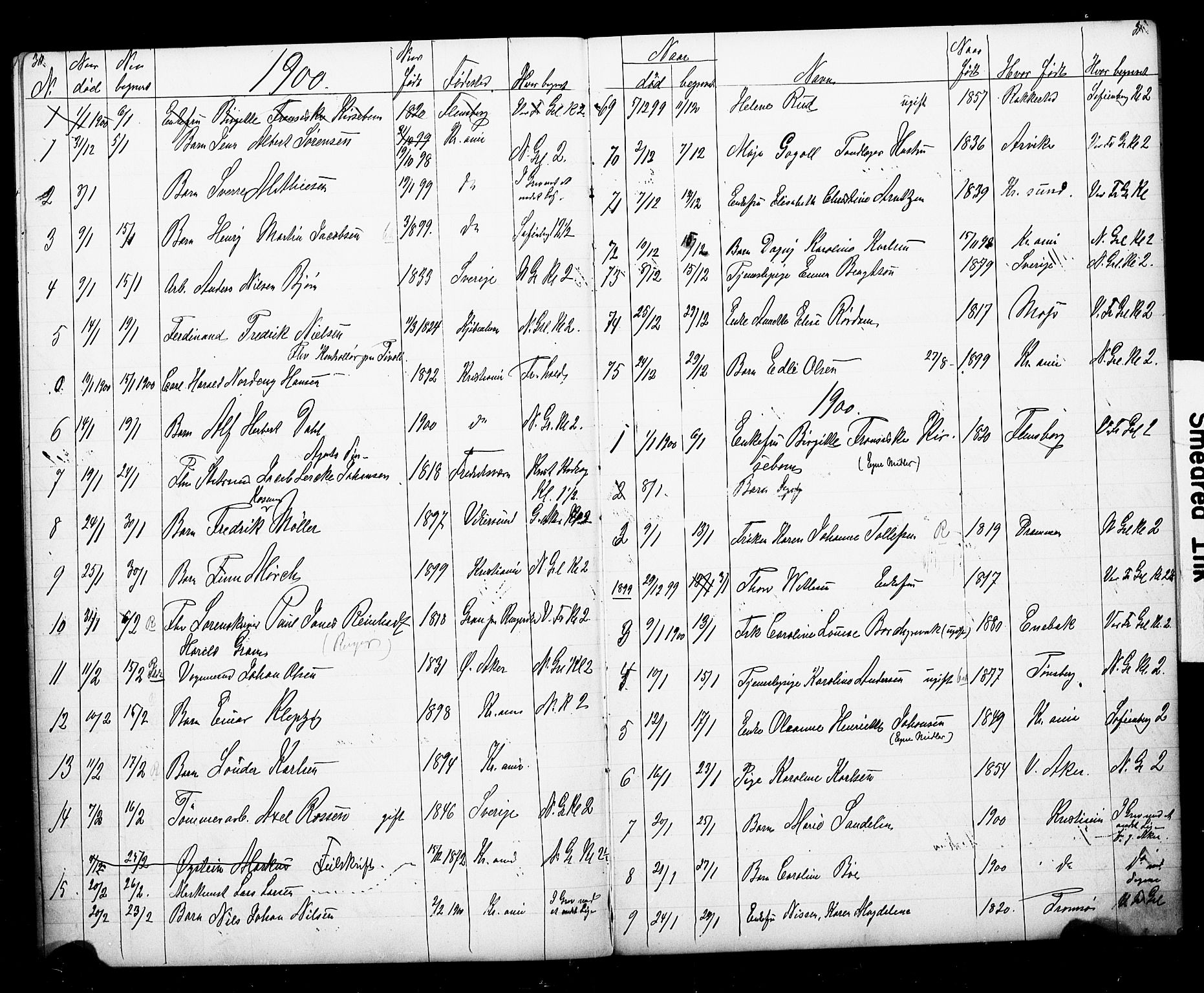 Uranienborg prestekontor Kirkebøker, SAO/A-10877/G/Ga/L0006: Parish register draft no. 6, 1897-1902, p. 30-31