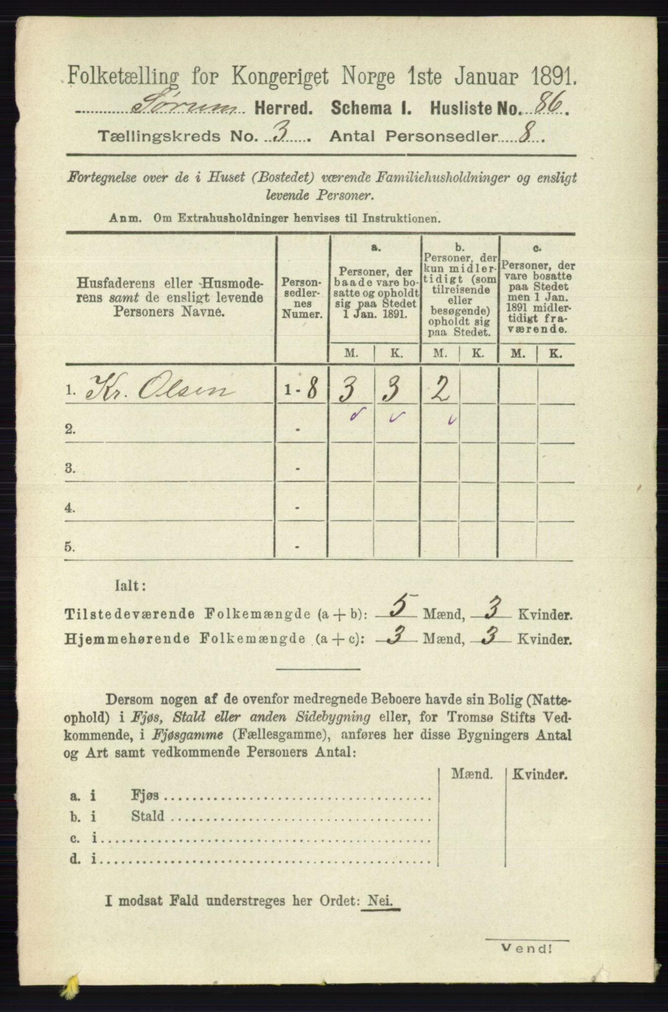 RA, 1891 census for 0226 Sørum, 1891, p. 1279