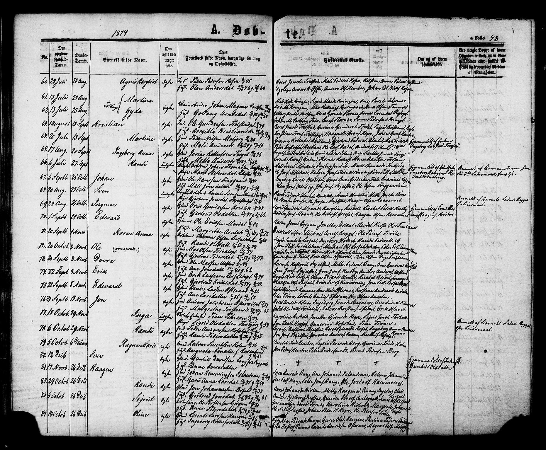 Ministerialprotokoller, klokkerbøker og fødselsregistre - Nord-Trøndelag, AV/SAT-A-1458/703/L0029: Parish register (official) no. 703A02, 1863-1879, p. 48