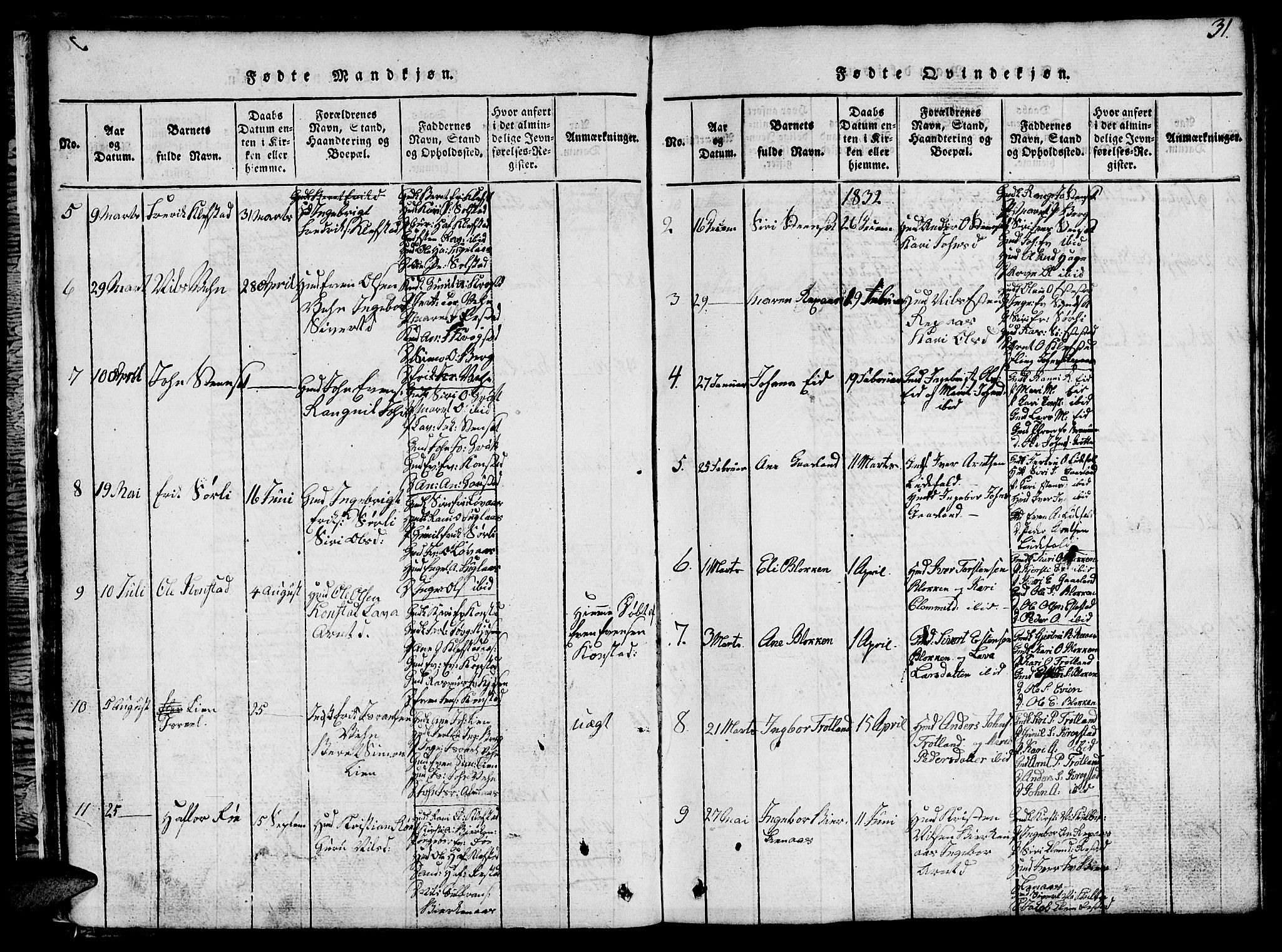 Ministerialprotokoller, klokkerbøker og fødselsregistre - Sør-Trøndelag, SAT/A-1456/694/L1130: Parish register (copy) no. 694C02, 1816-1857, p. 31