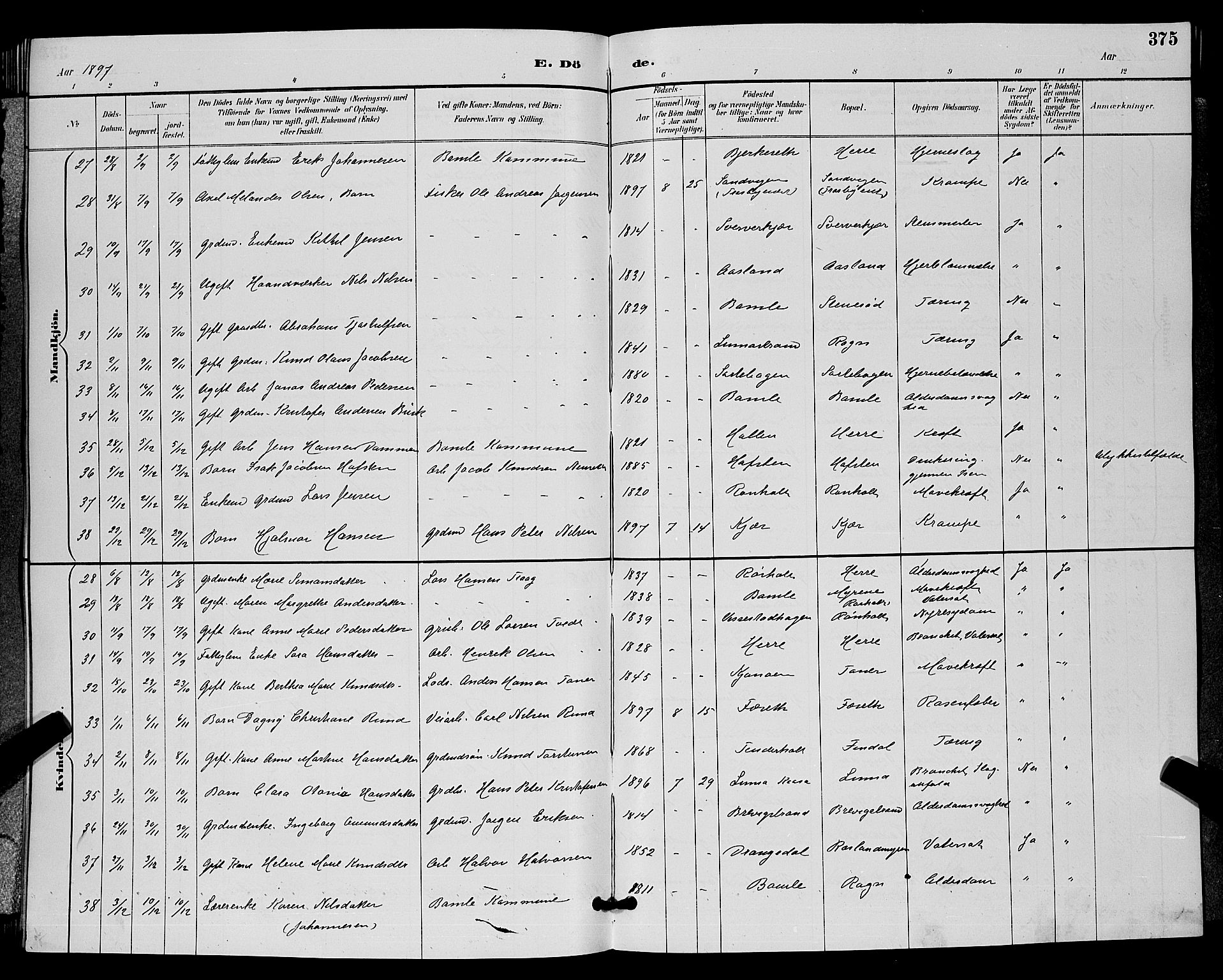 Bamble kirkebøker, AV/SAKO-A-253/G/Ga/L0009: Parish register (copy) no. I 9, 1888-1900, p. 375