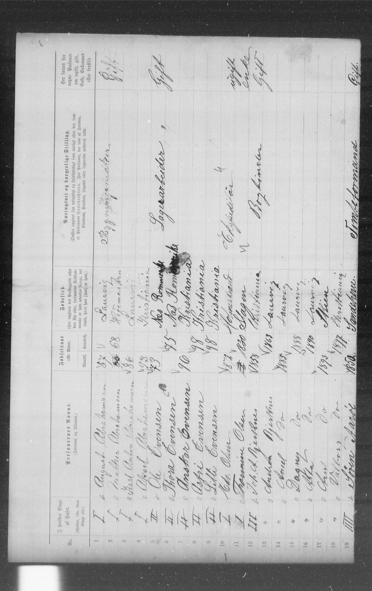 OBA, Municipal Census 1899 for Kristiania, 1899, p. 5622