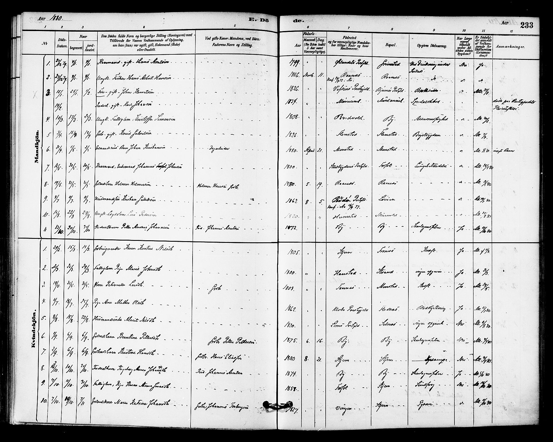 Ministerialprotokoller, klokkerbøker og fødselsregistre - Sør-Trøndelag, SAT/A-1456/655/L0680: Parish register (official) no. 655A09, 1880-1894, p. 233